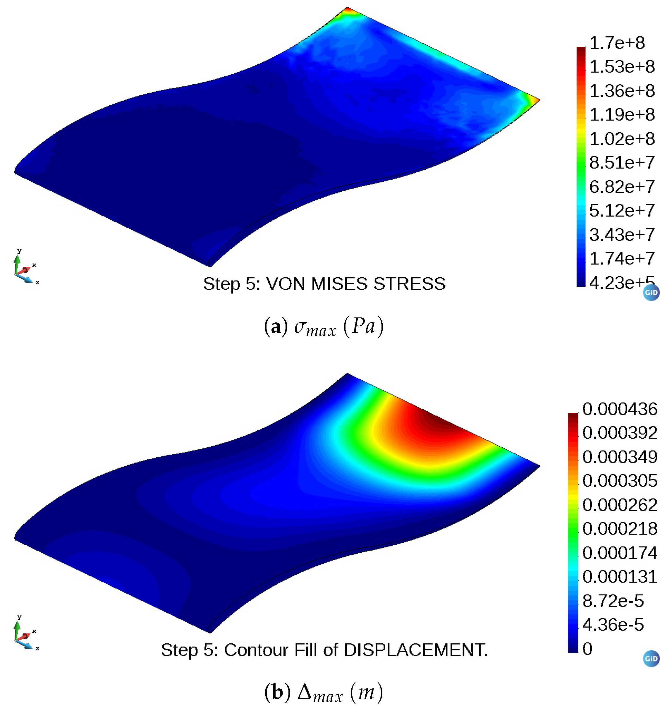 Computation 11 00123 g025