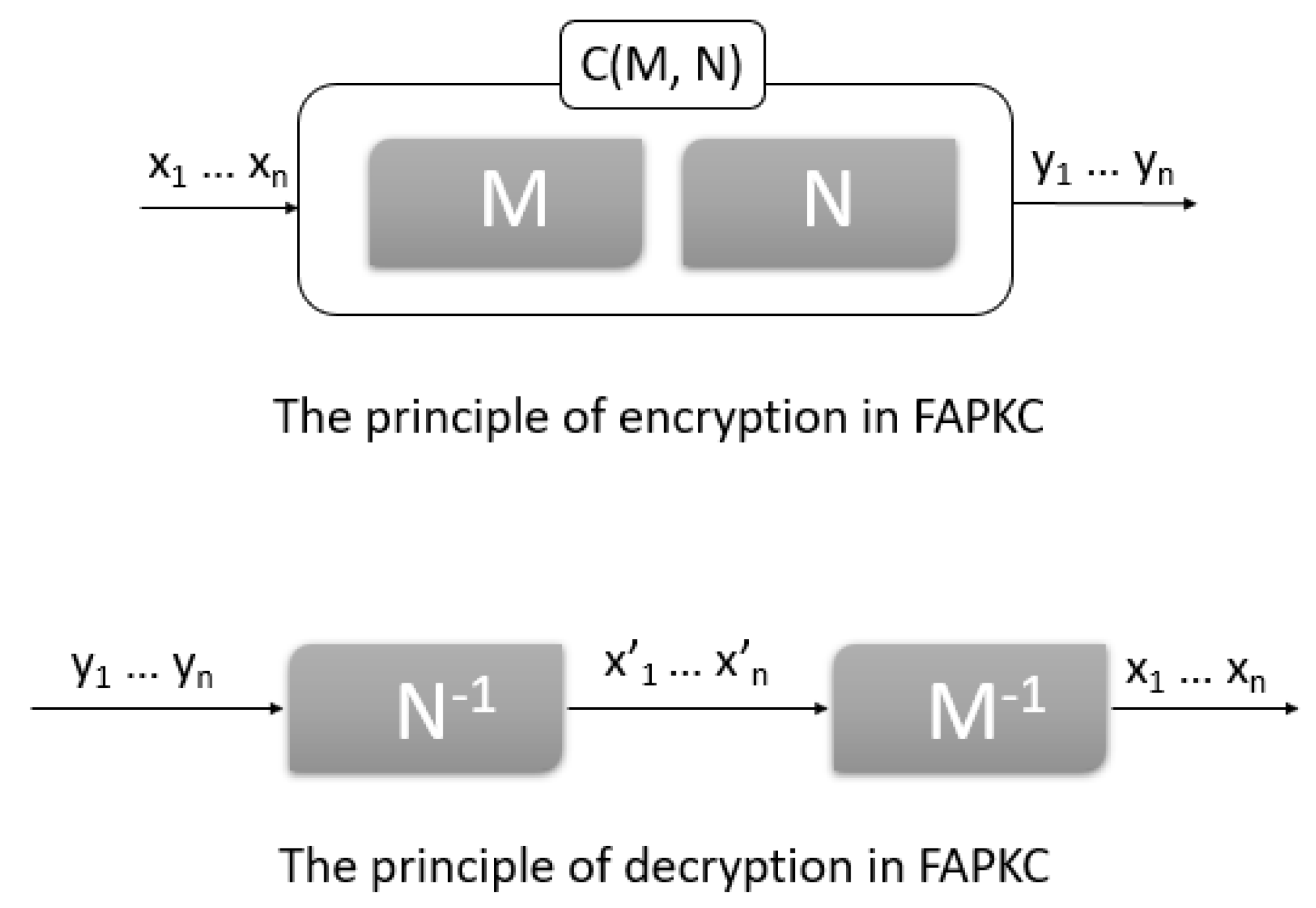 Computation 11 00125 g001 Computation 11 00125 g001