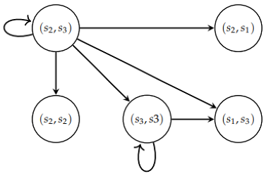 Computation 11 00125 i001 Computation 11 00125 i001