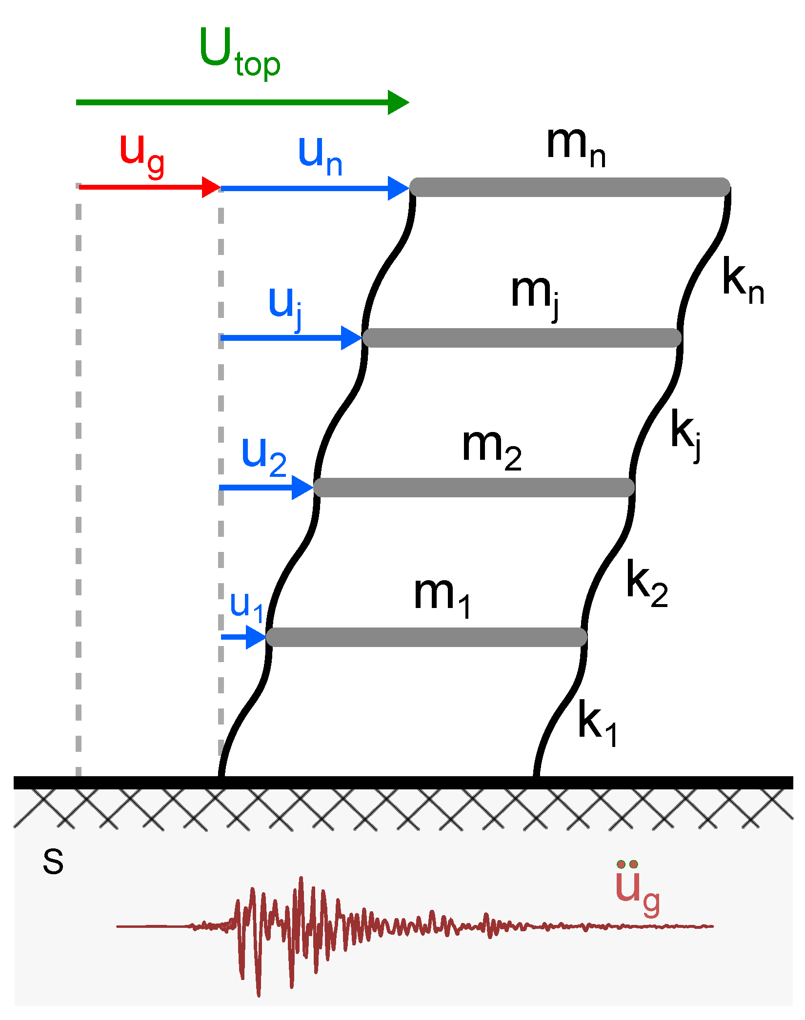 Computation 11 00126 g001