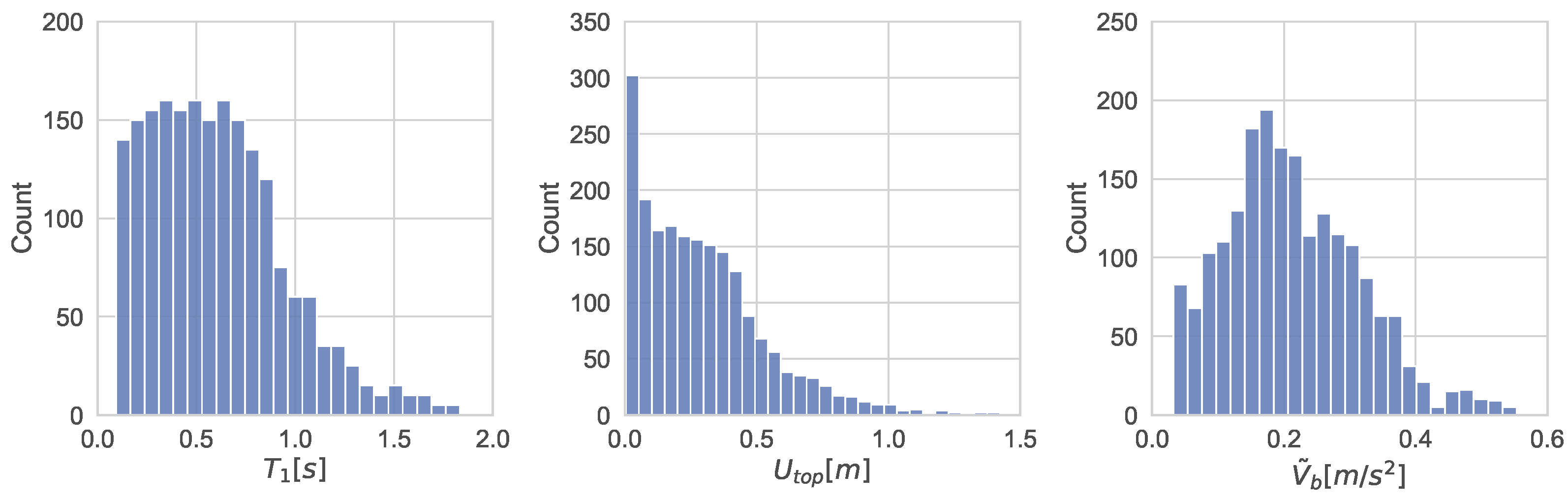 Computation 11 00126 g002