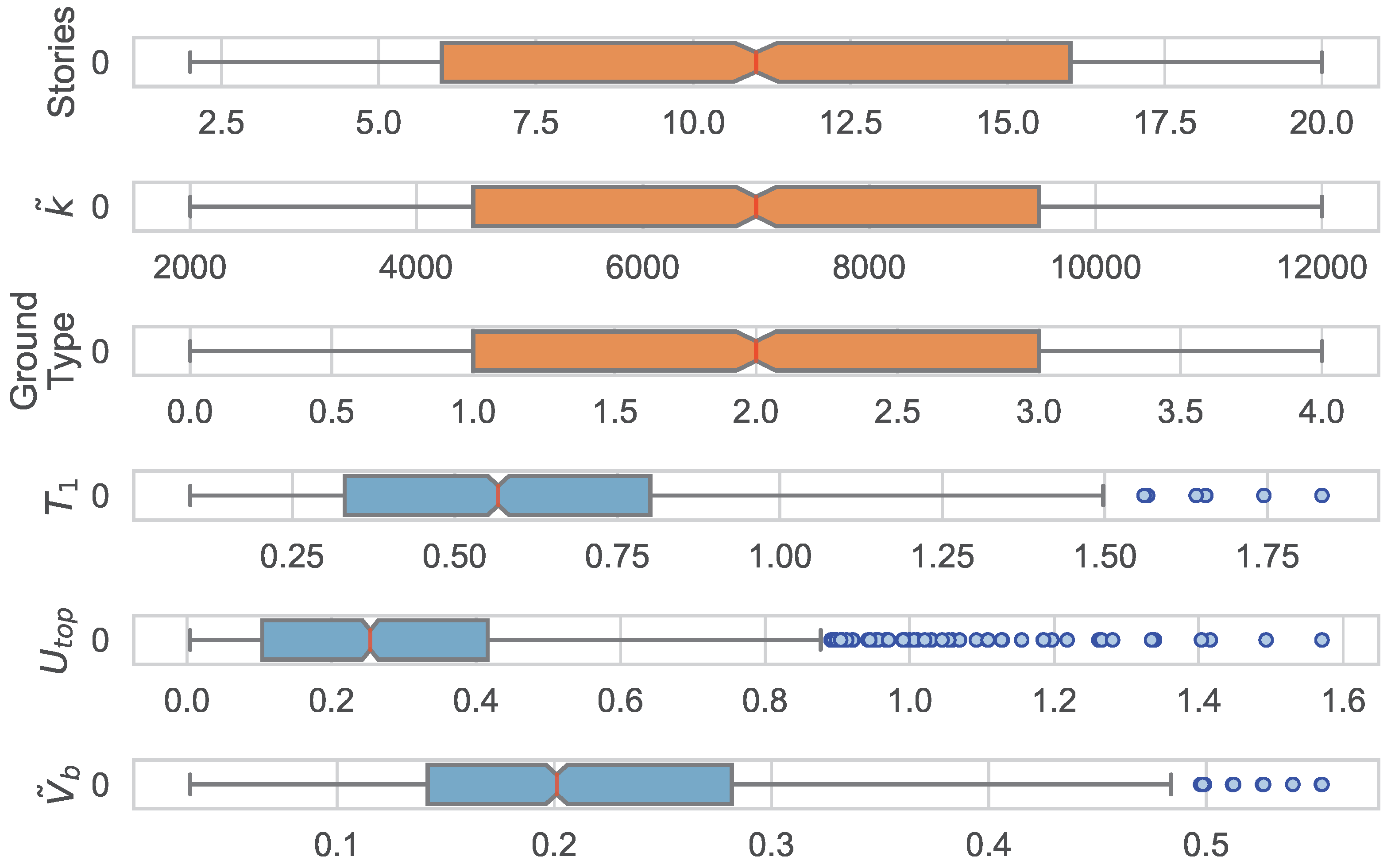 Computation 11 00126 g003