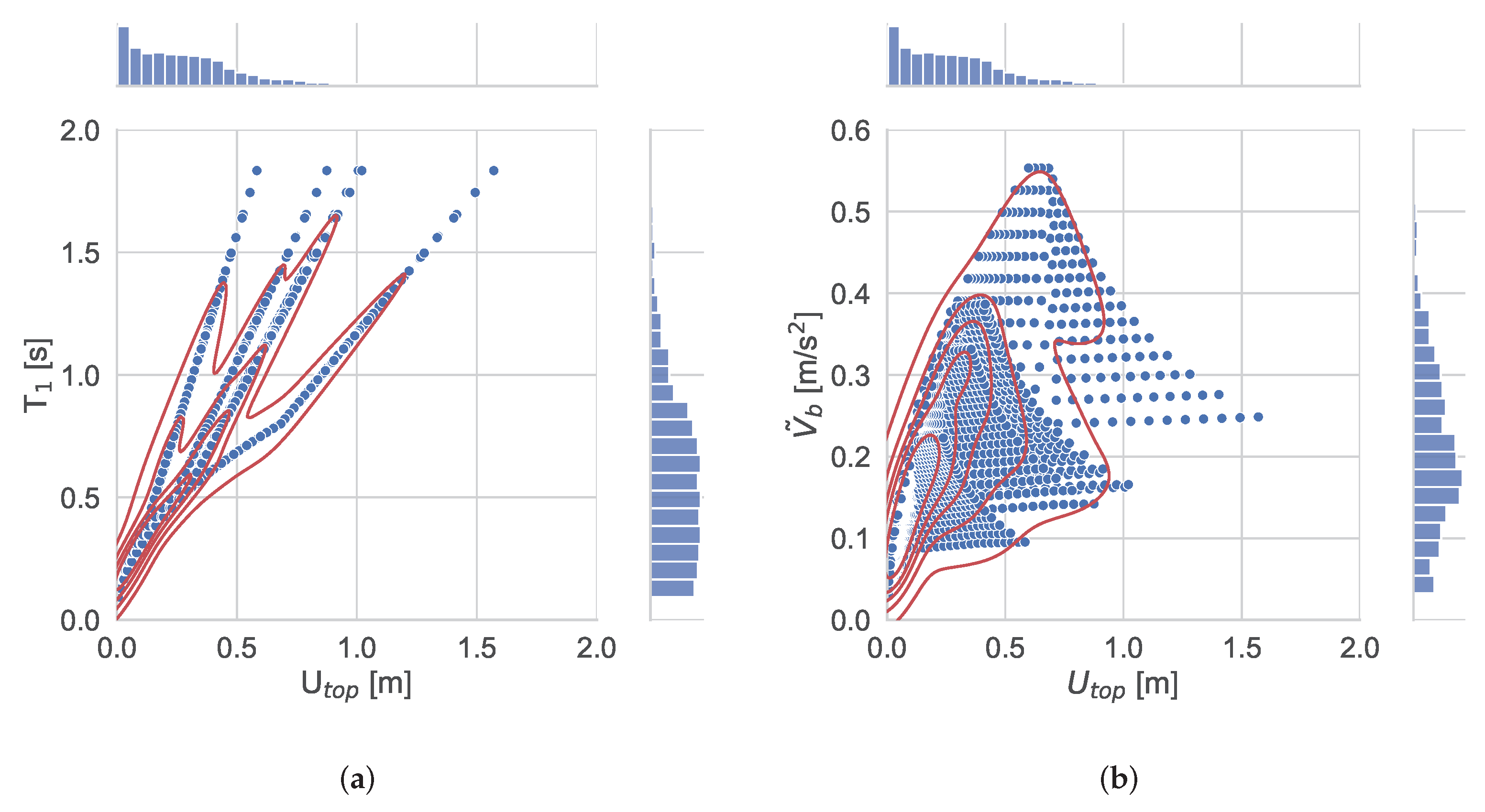 Computation 11 00126 g004