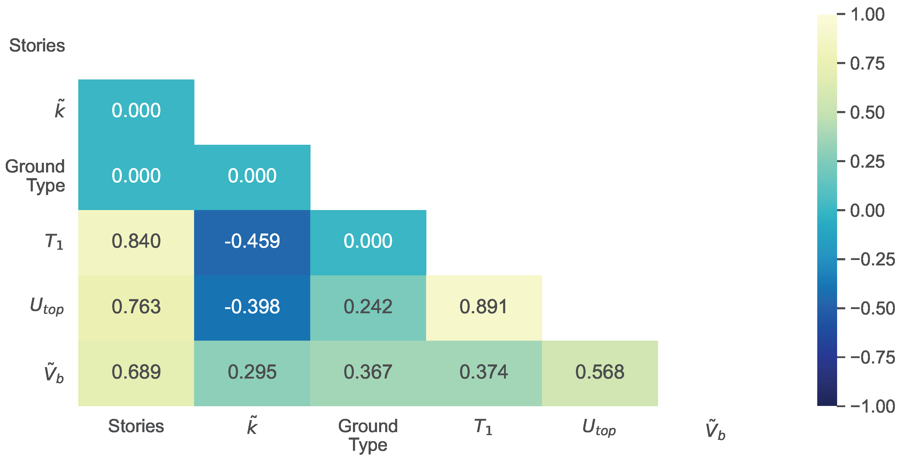 Computation 11 00126 g005