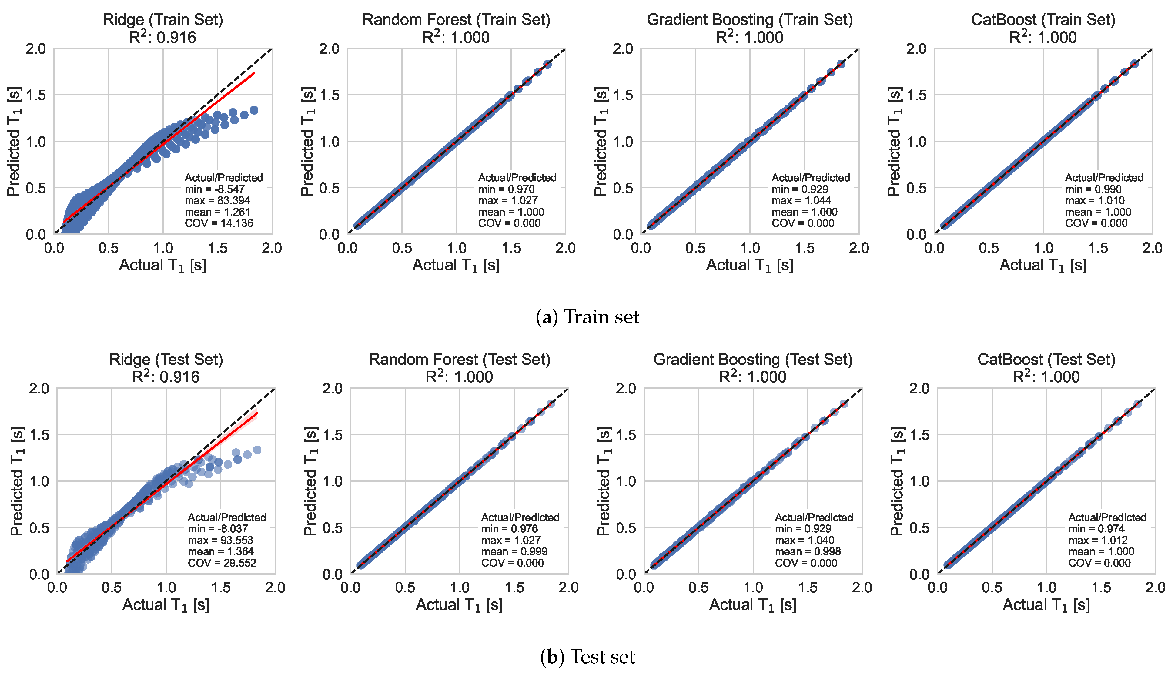 Computation 11 00126 g008