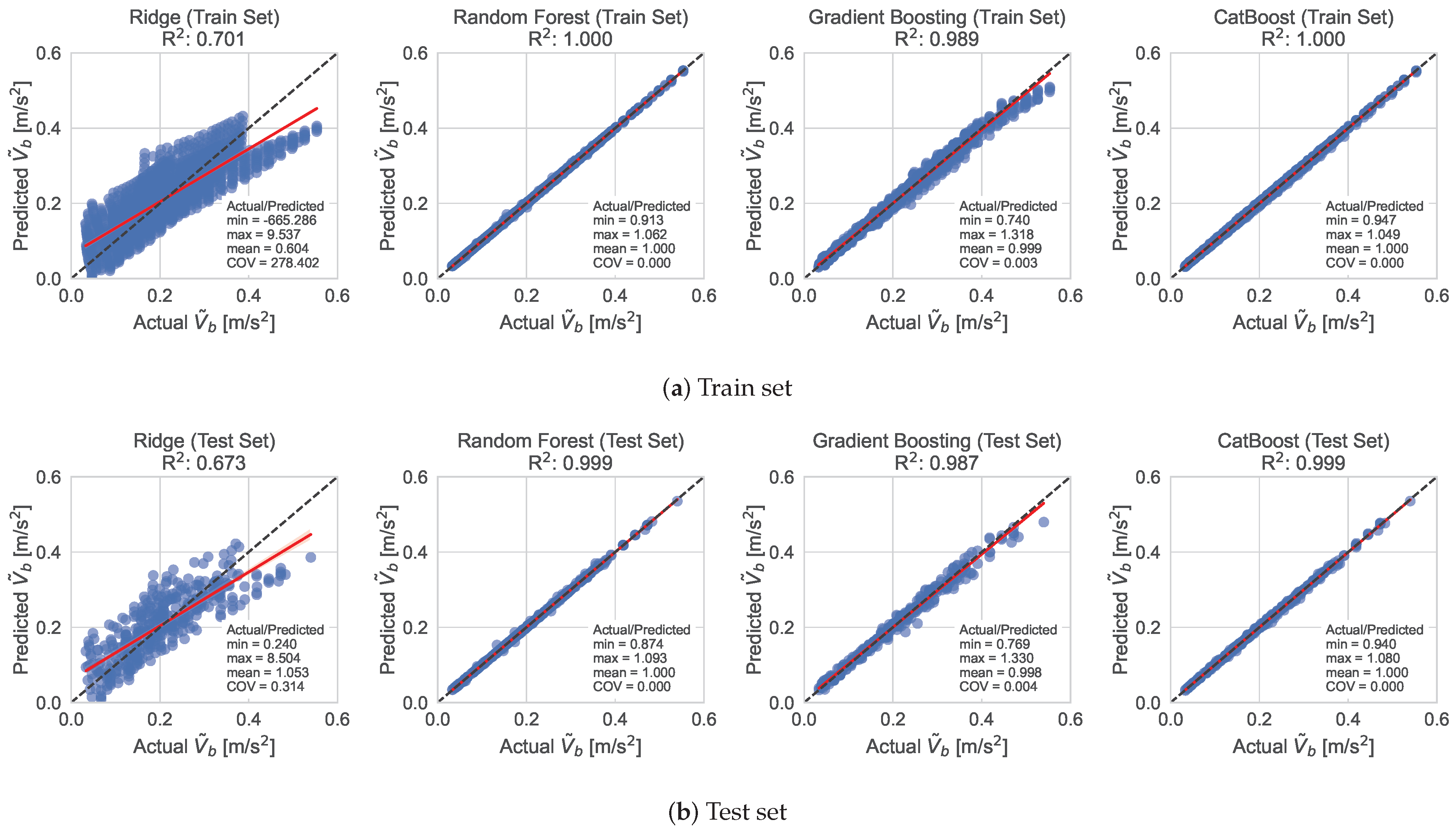 Computation 11 00126 g010