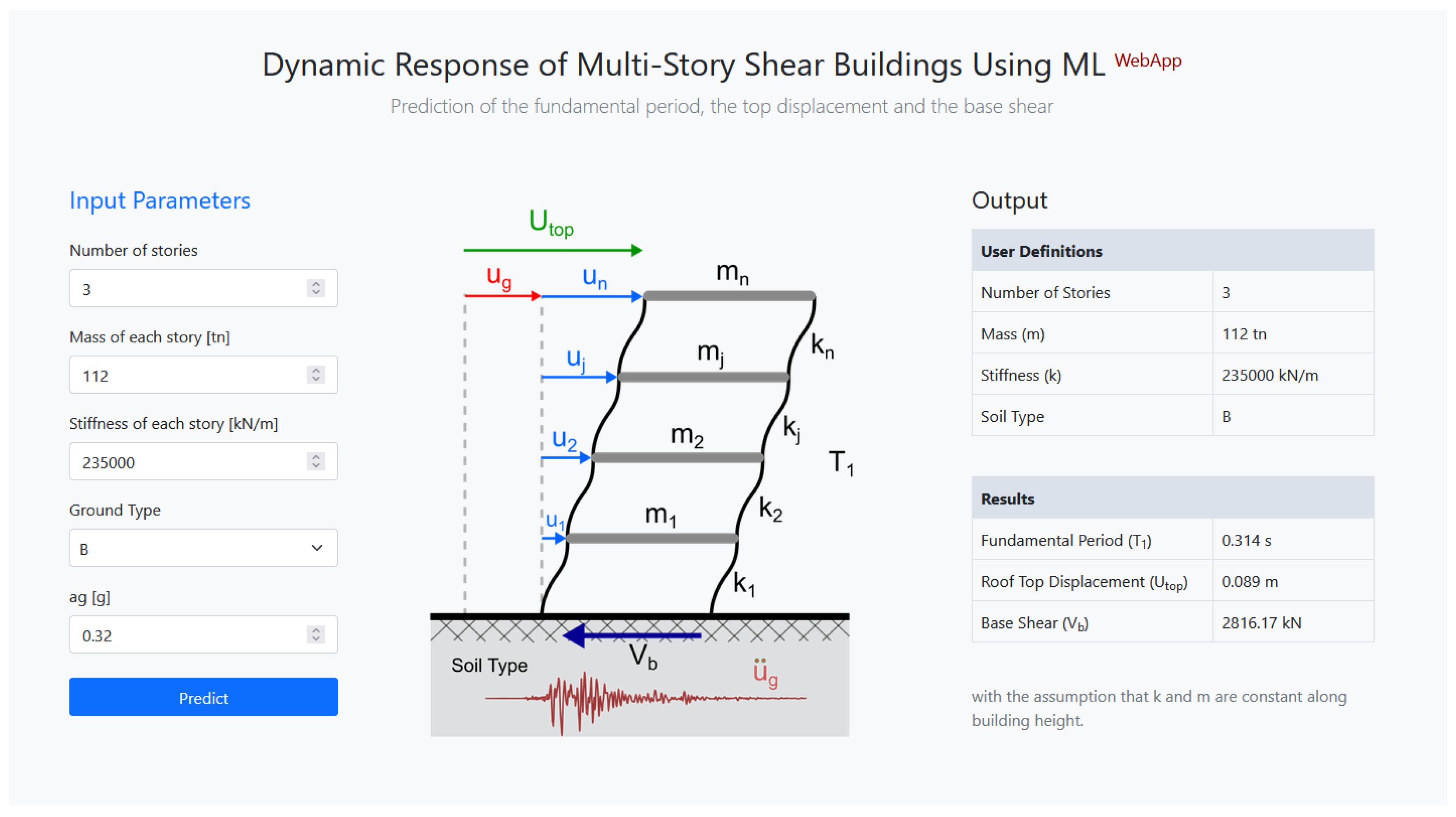 Computation 11 00126 g013