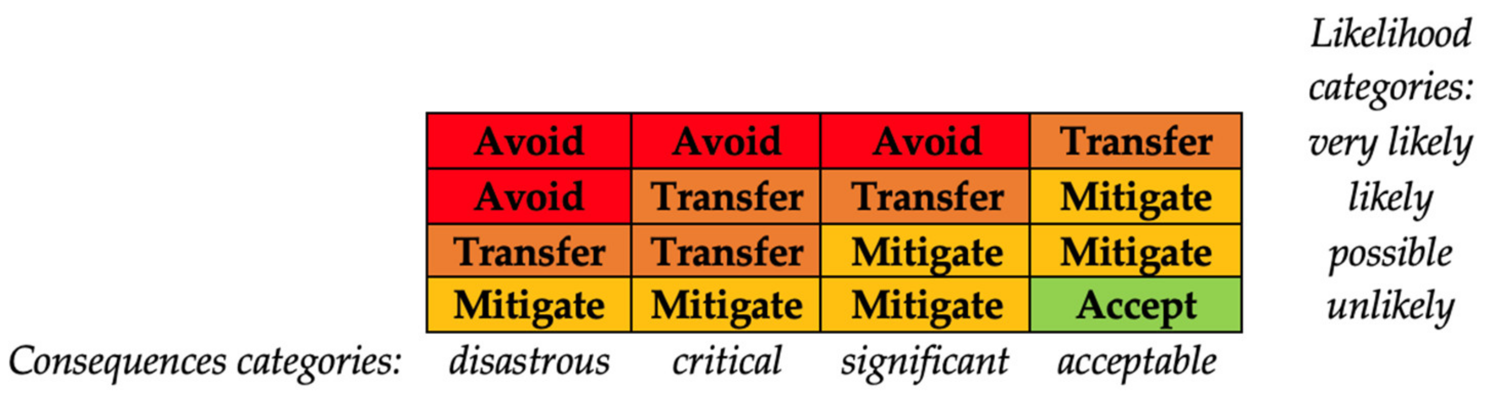 Computation 11 00132 g001