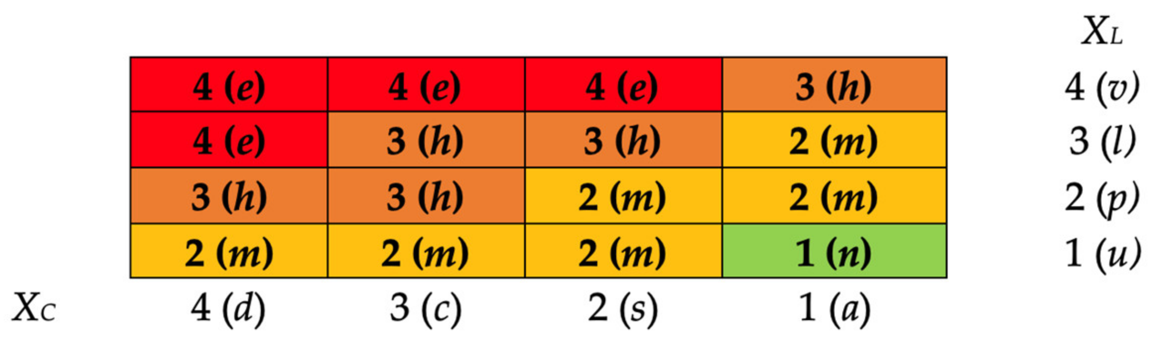 Computation 11 00132 g002