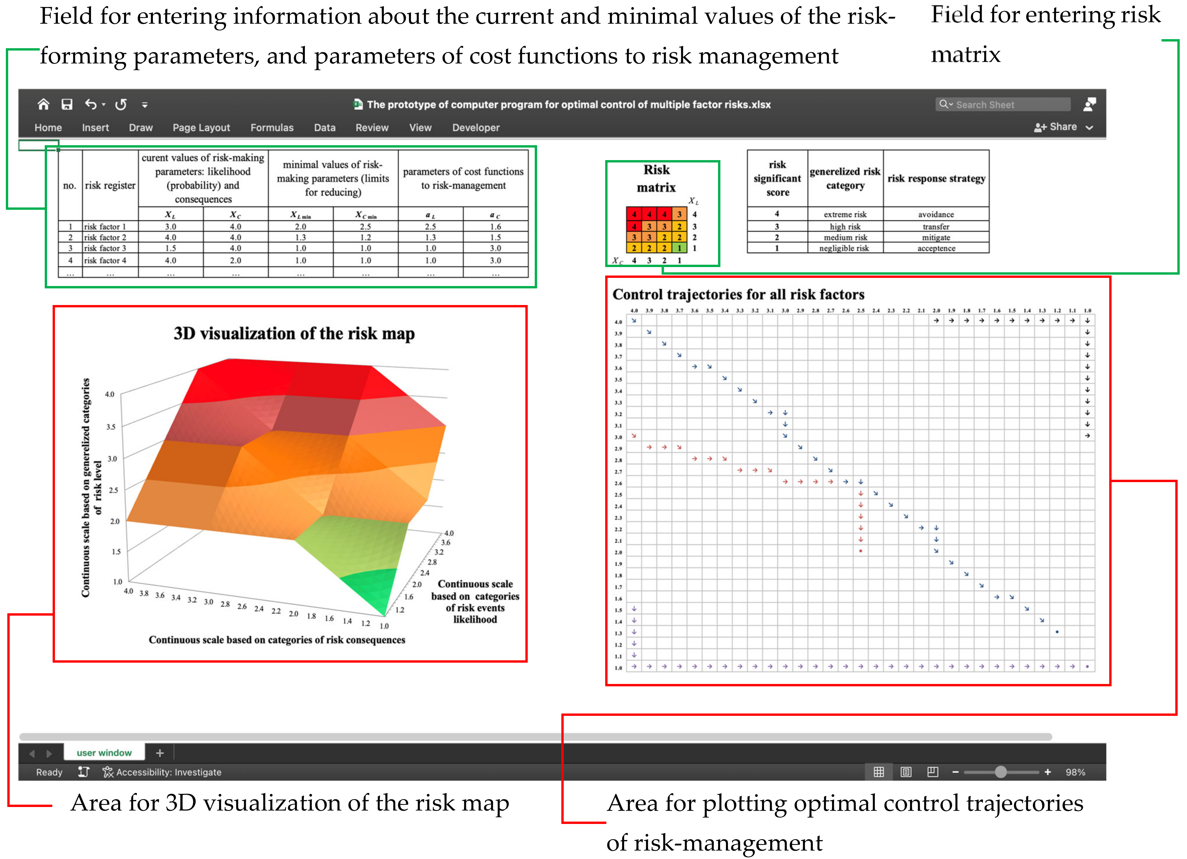 Computation 11 00132 g005