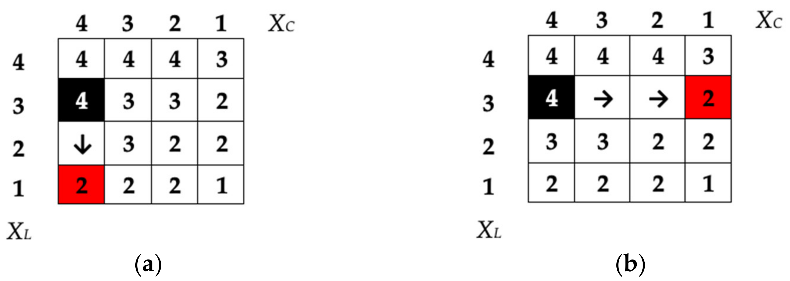 Computation 11 00132 g006