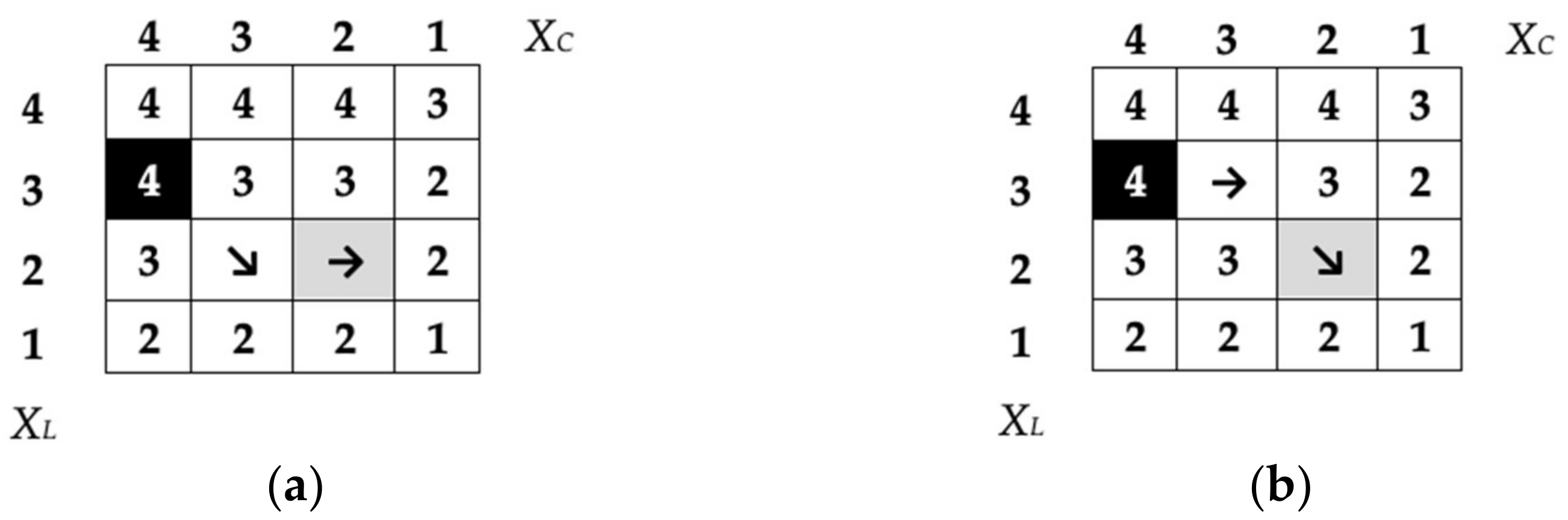 Computation 11 00132 g007