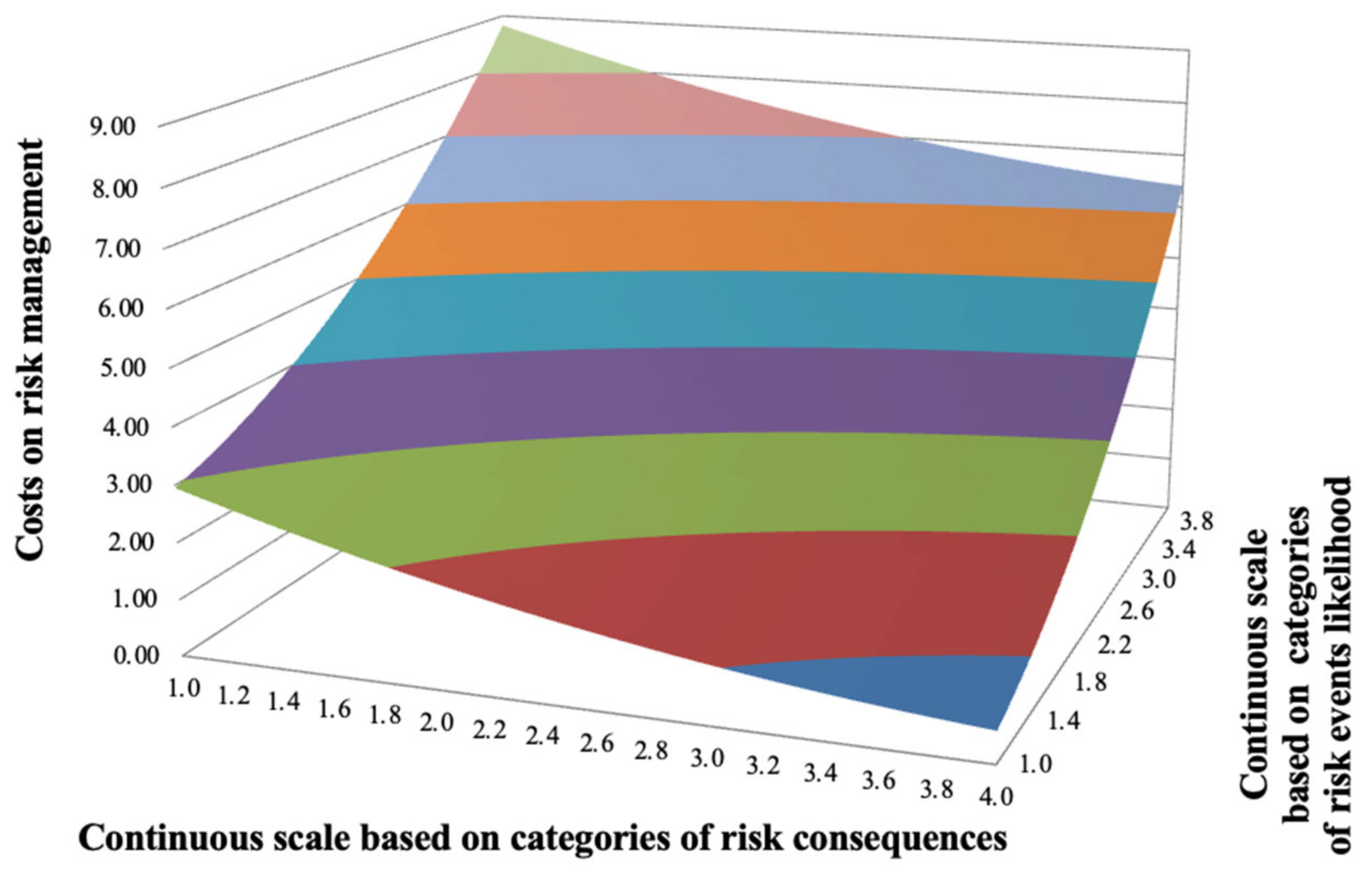 Computation 11 00132 g008