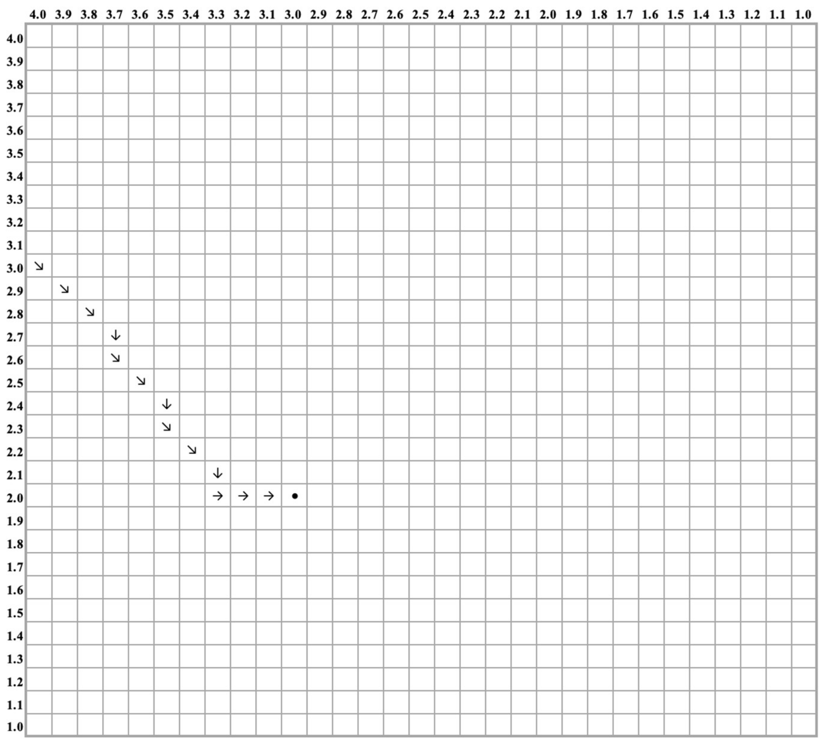 Computation 11 00132 g009