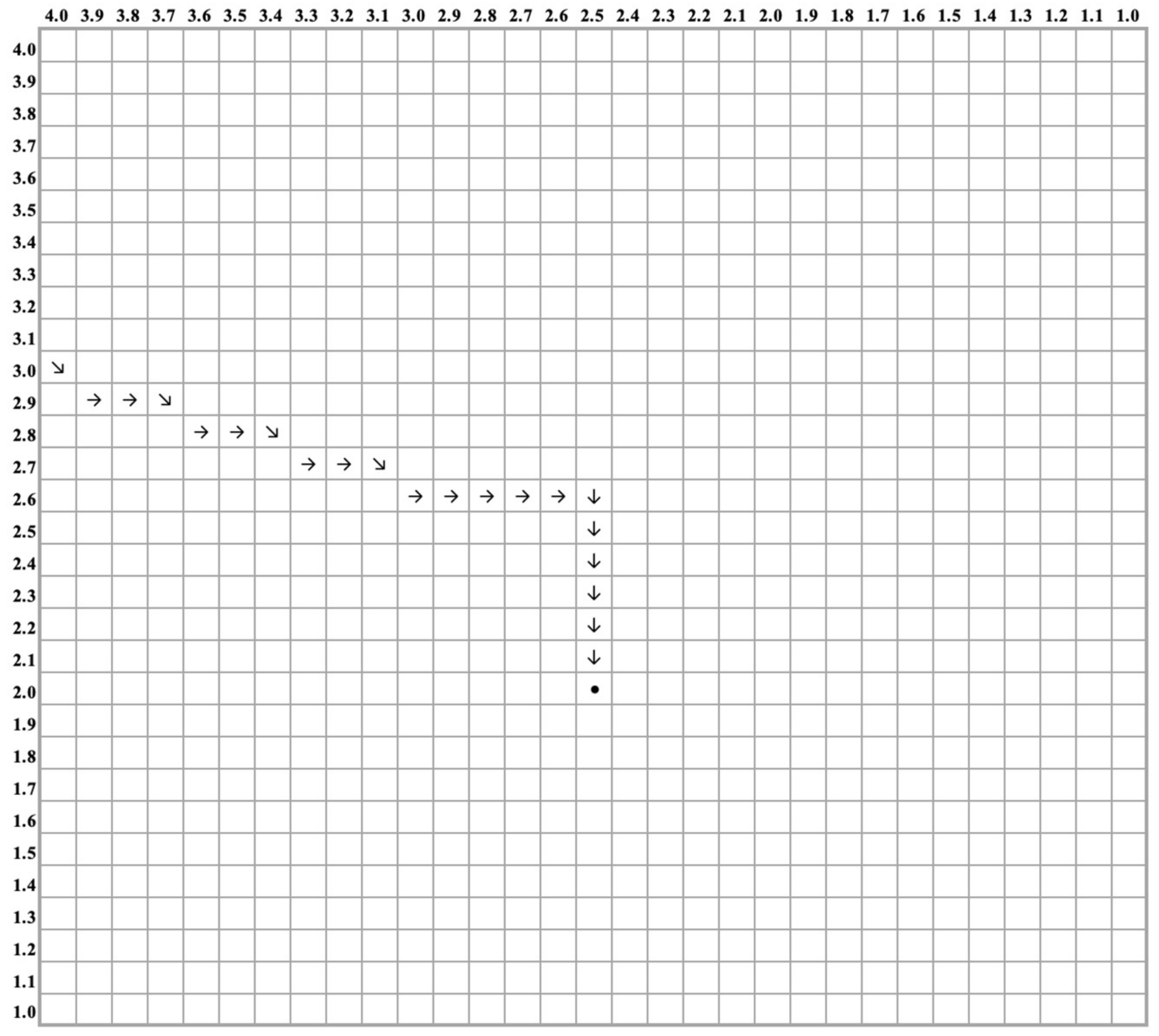 Computation 11 00132 g011