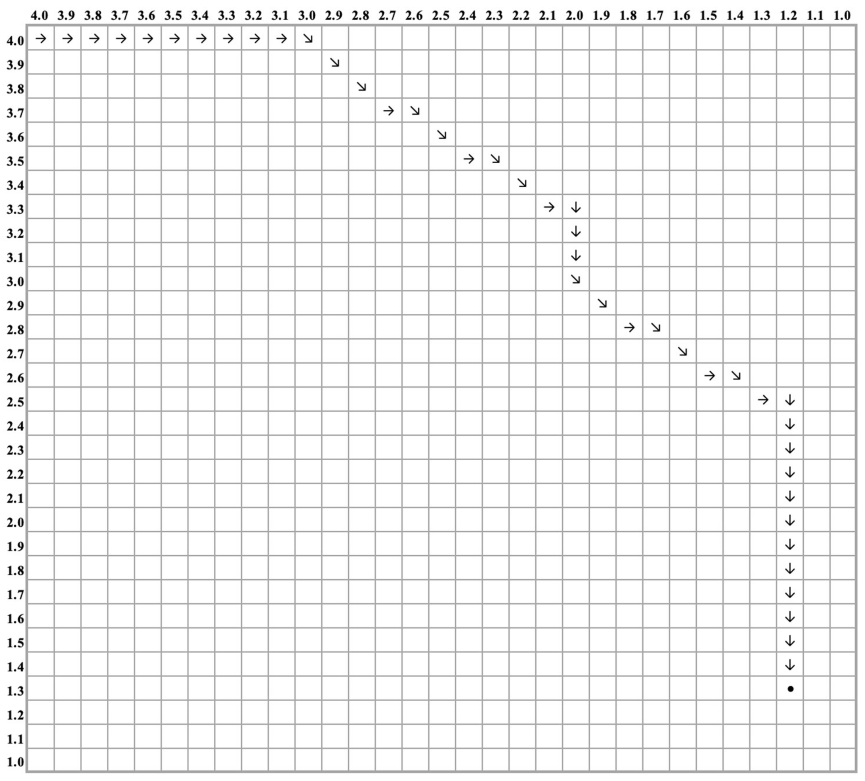 Computation 11 00132 g013