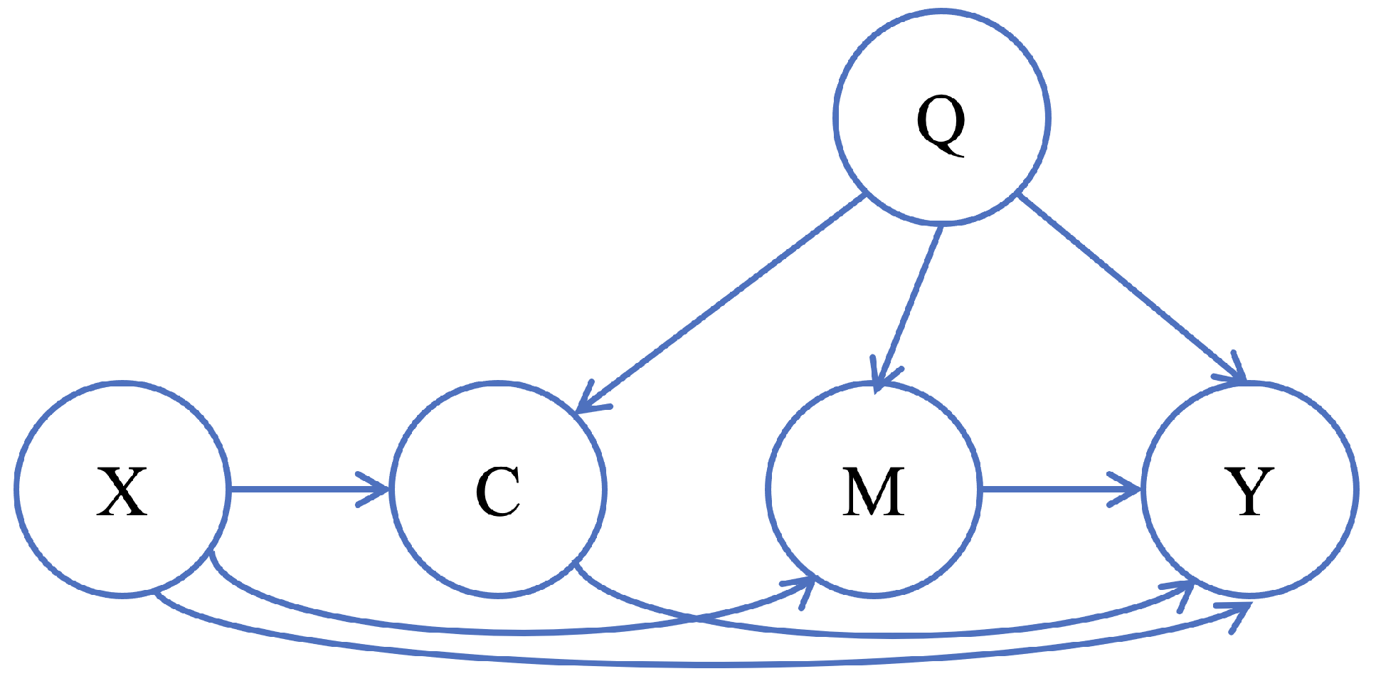 Computation 11 00133 g001