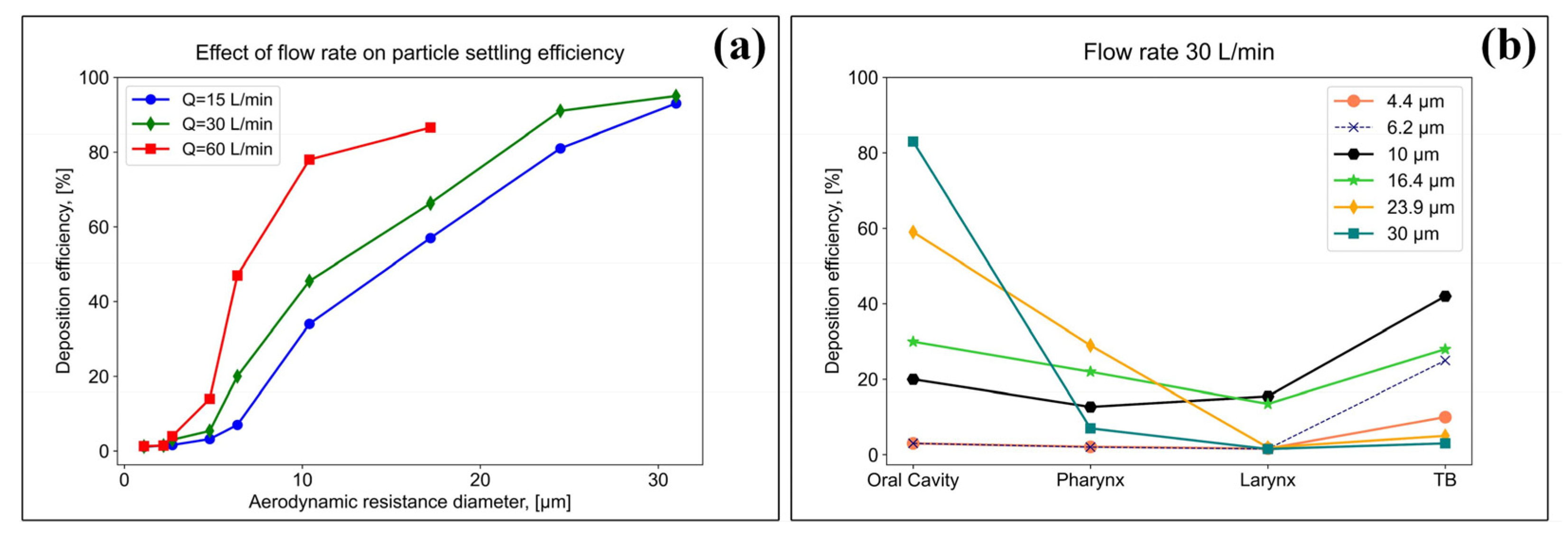 Computation 11 00136 g005