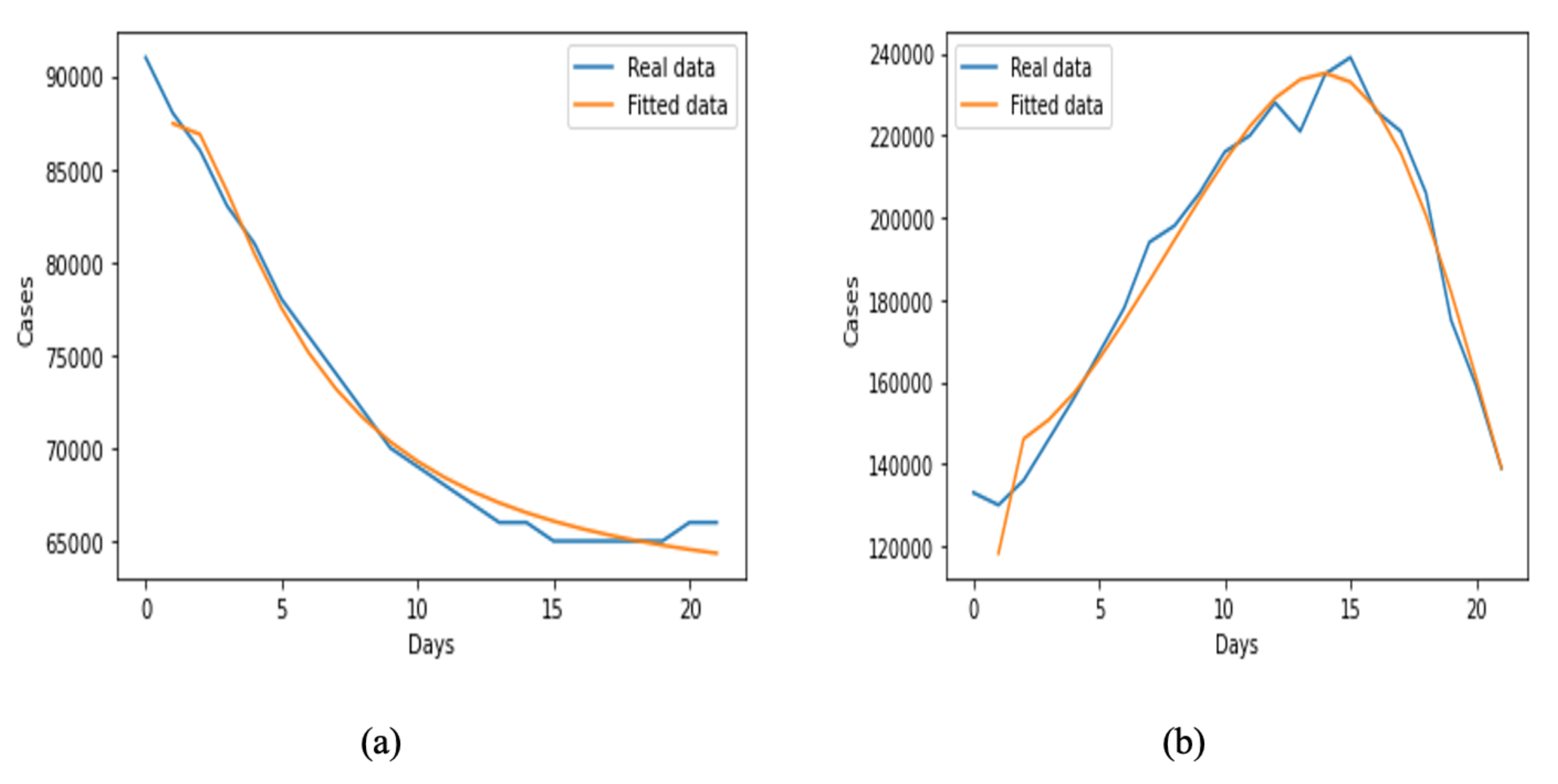 Computation 11 00143 g002 Computation 11 00143 g002