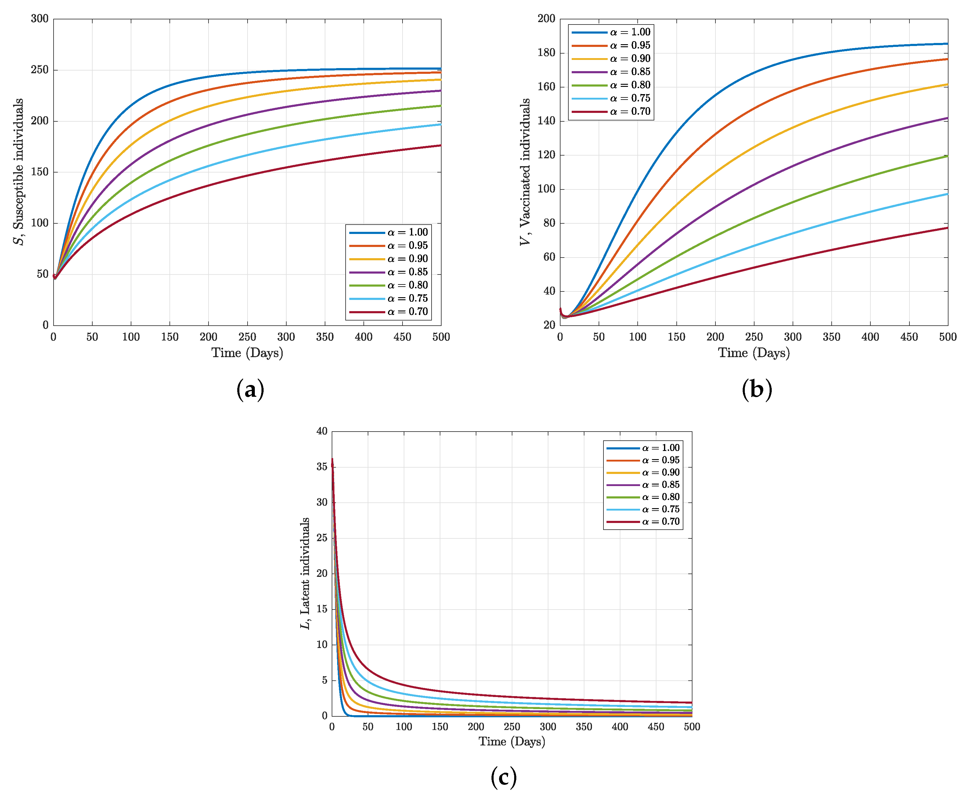 Computation 11 00143 g004 Computation 11 00143 g004
