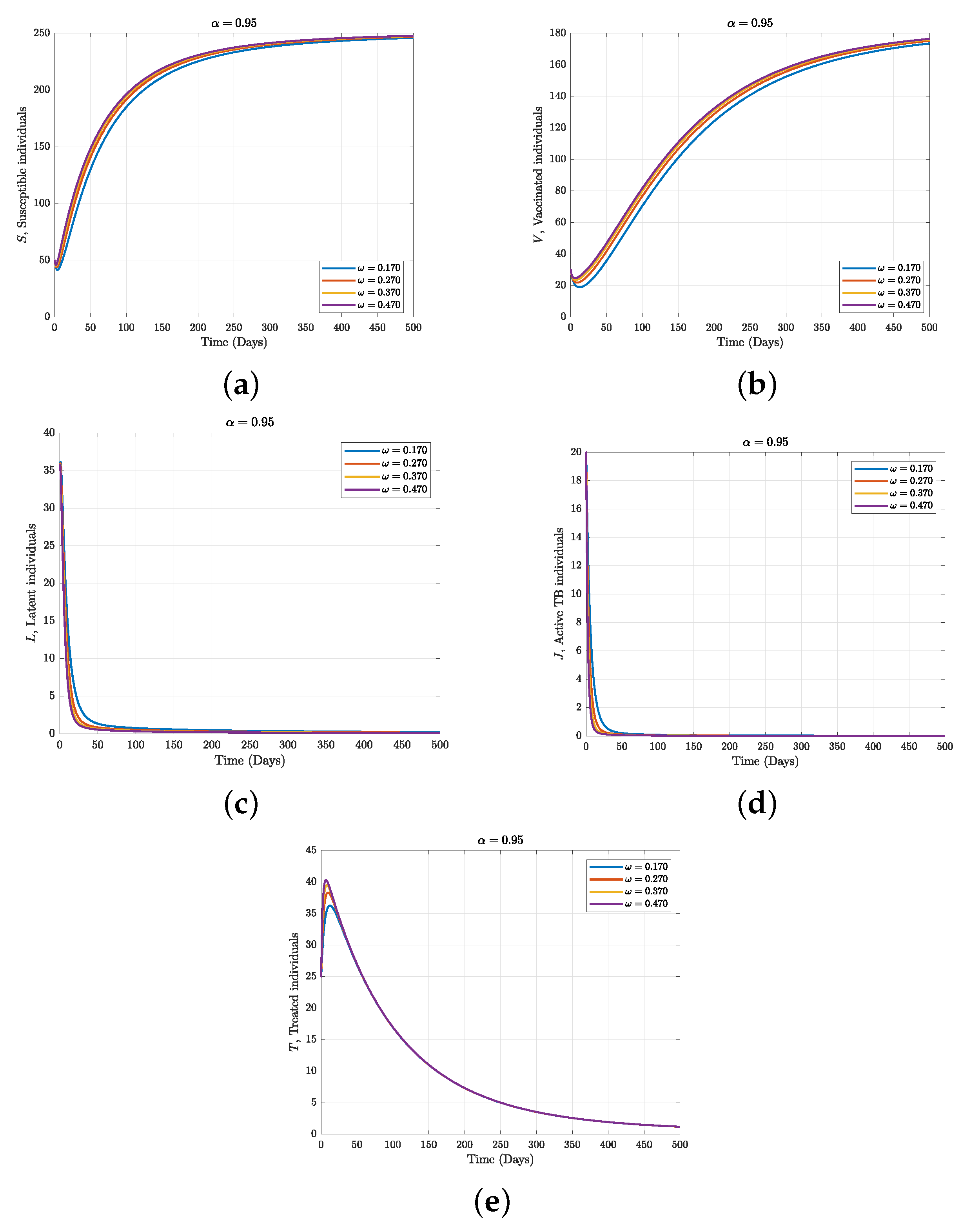 Computation 11 00143 g006 Computation 11 00143 g006