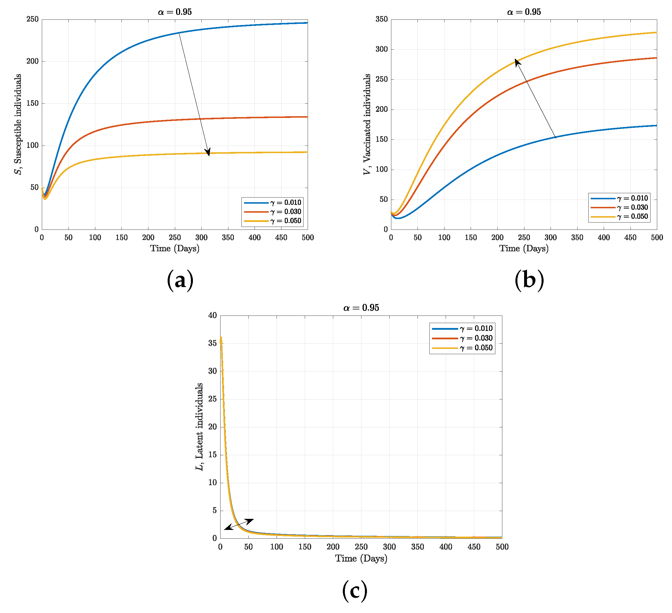 Computation 11 00143 g007 Computation 11 00143 g007