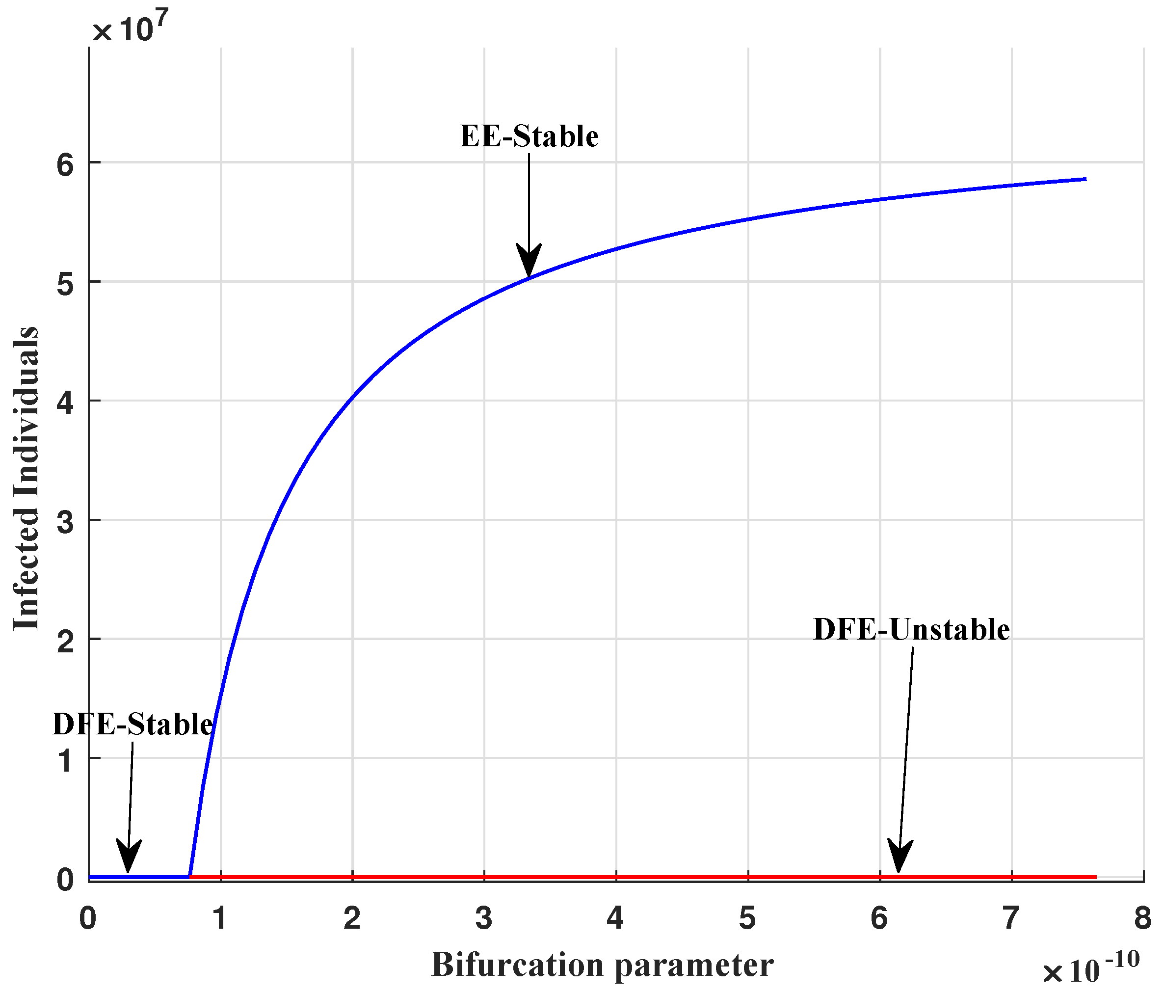 Computation 11 00146 g002