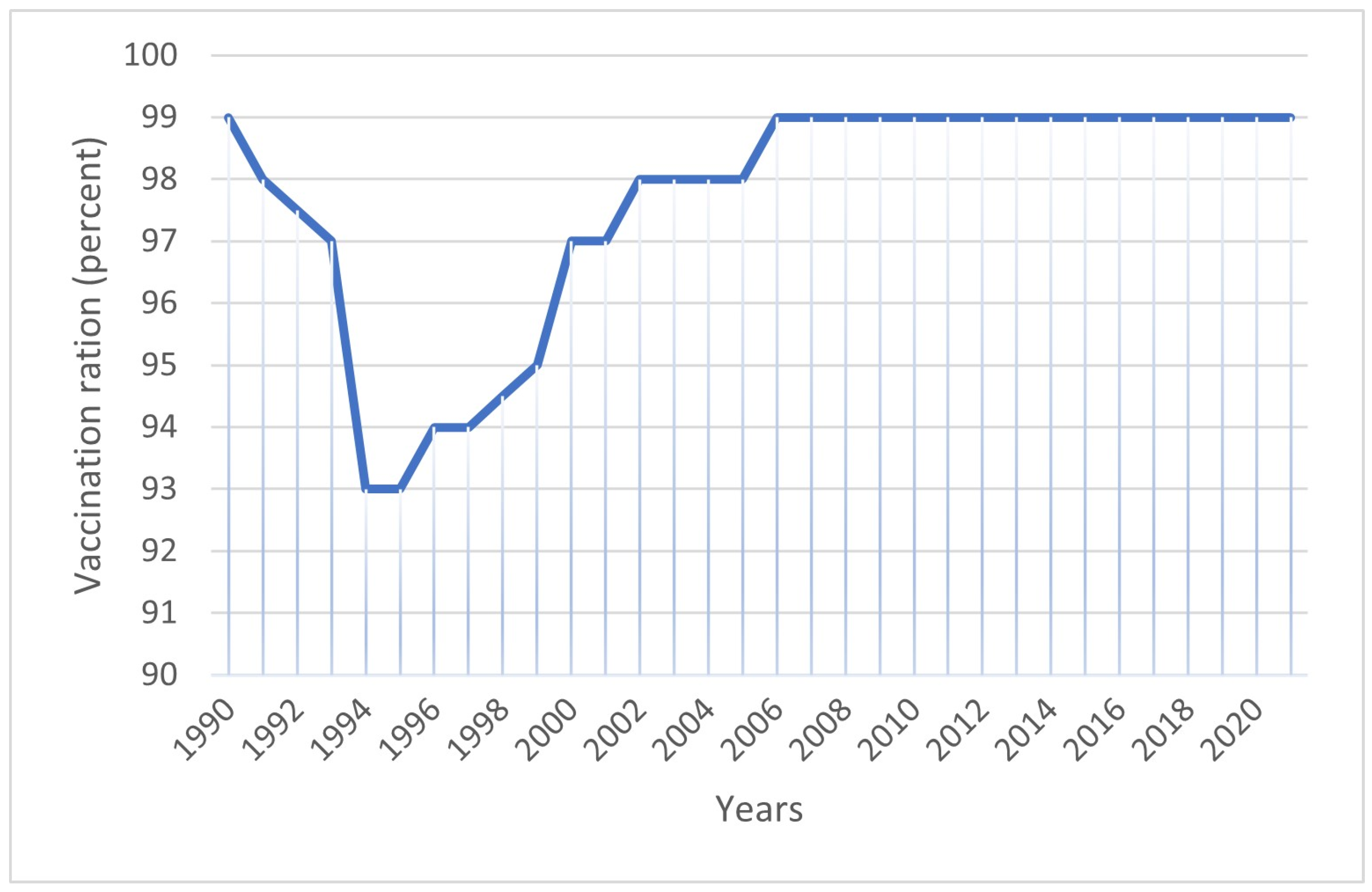 Computation 11 00146 g003