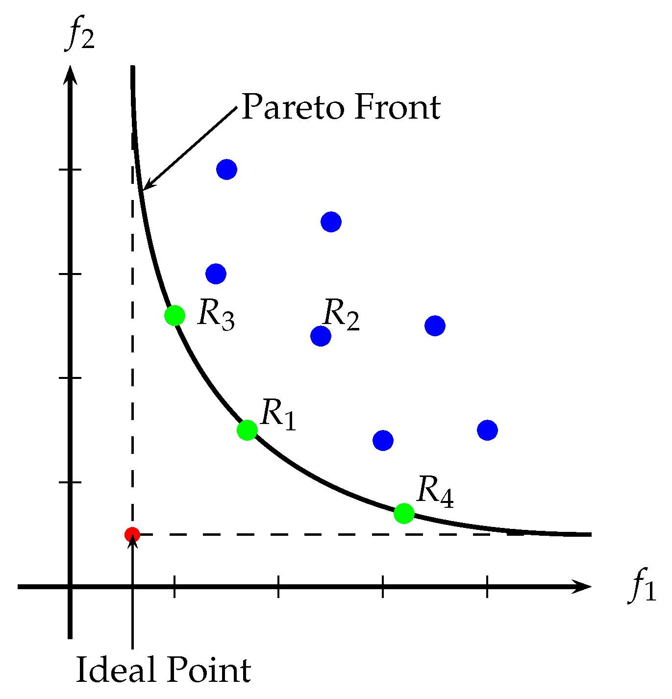 Computation 11 00147 g003 Computation 11 00147 g003