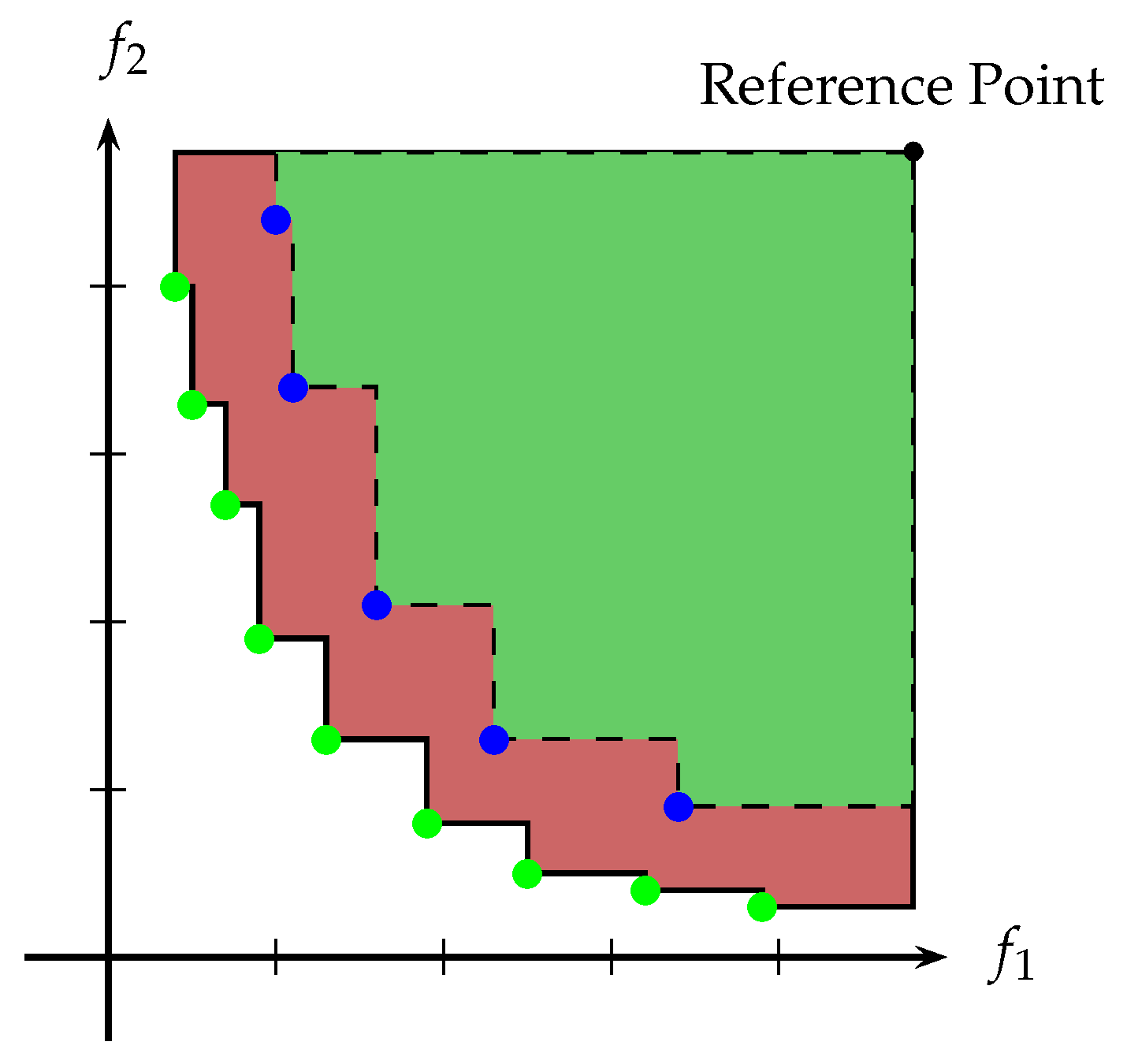 Computation 11 00147 g004 Computation 11 00147 g004