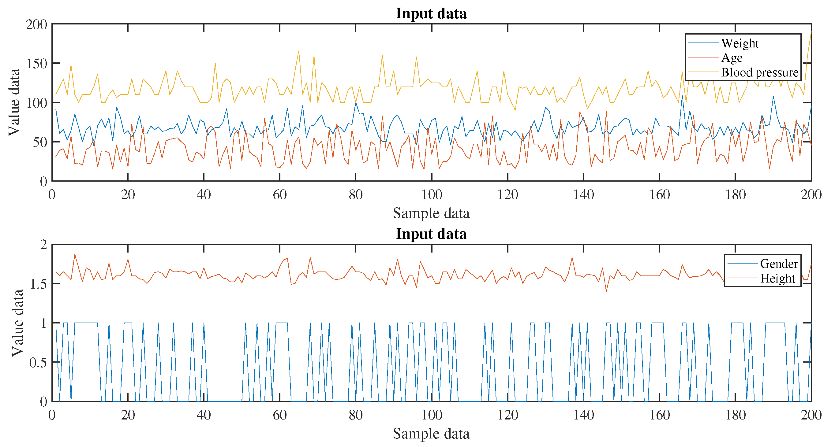 Computation 11 00147 g007 Computation 11 00147 g007