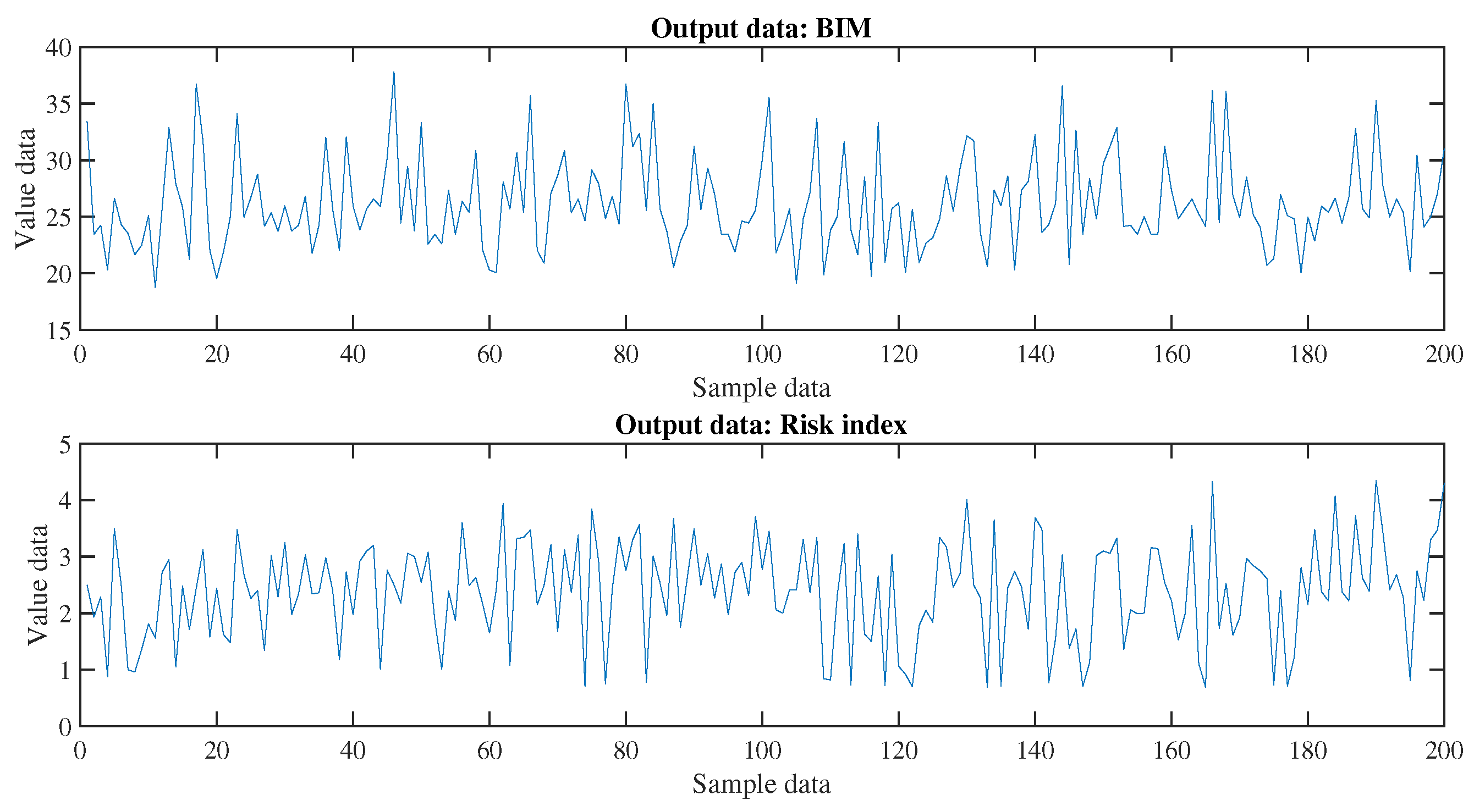 Computation 11 00147 g008 Computation 11 00147 g008