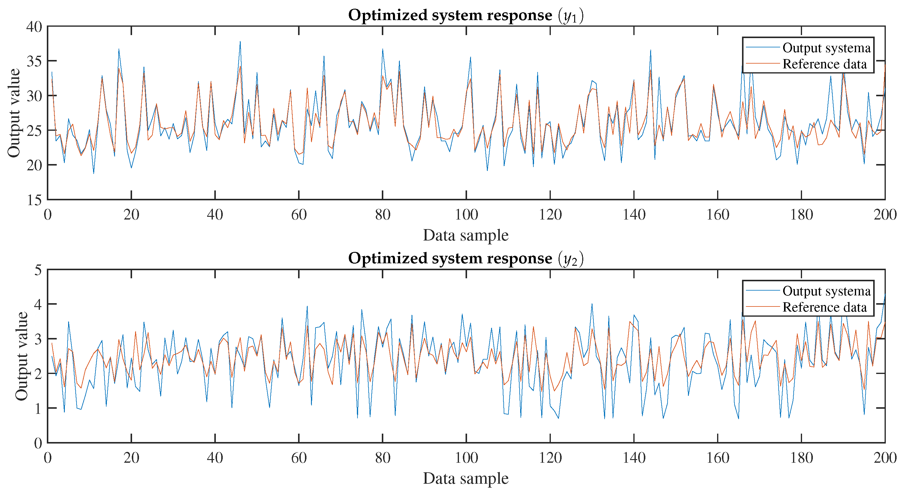 Computation 11 00147 g010 Computation 11 00147 g010