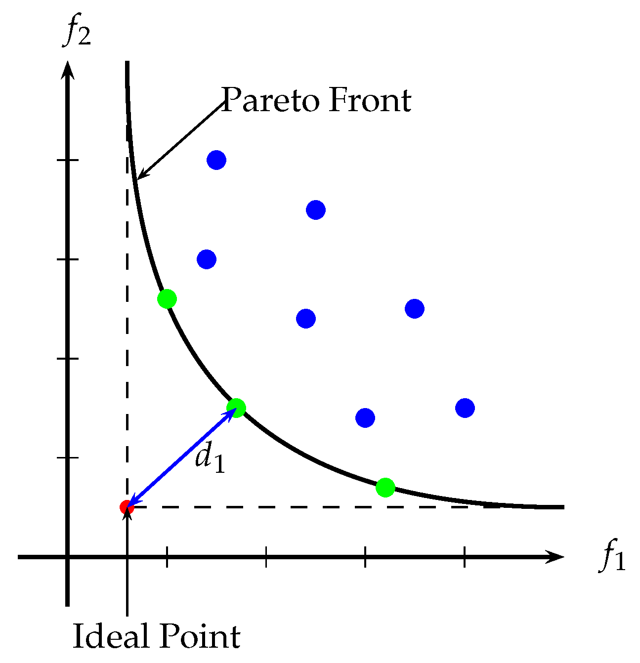 Computation 11 00147 g012 Computation 11 00147 g012