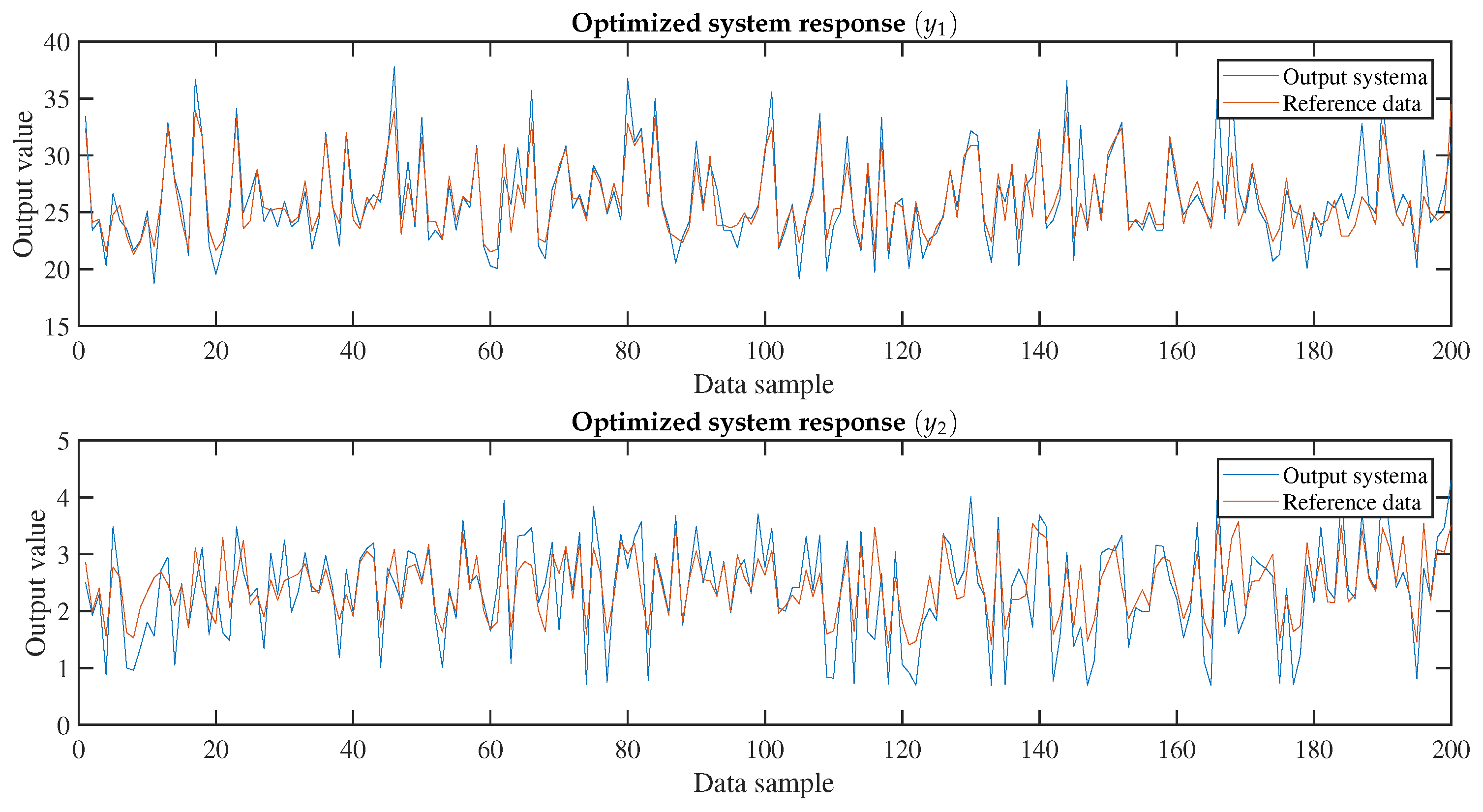 Computation 11 00147 g013 Computation 11 00147 g013