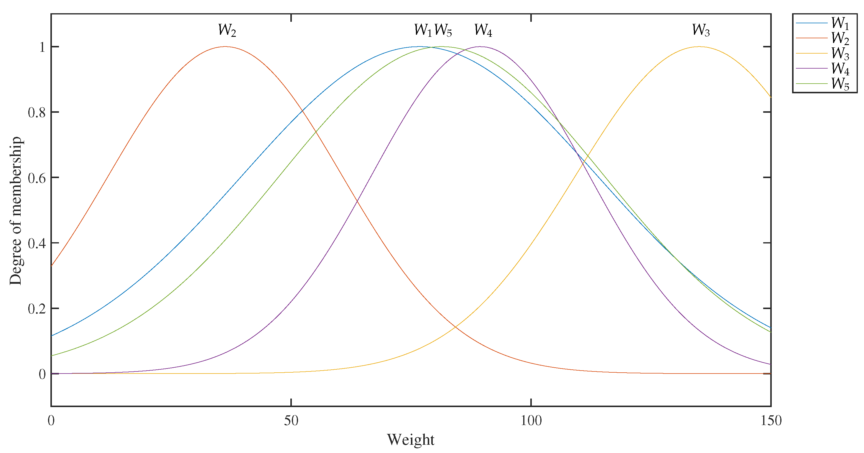 Computation 11 00147 g014 Computation 11 00147 g014