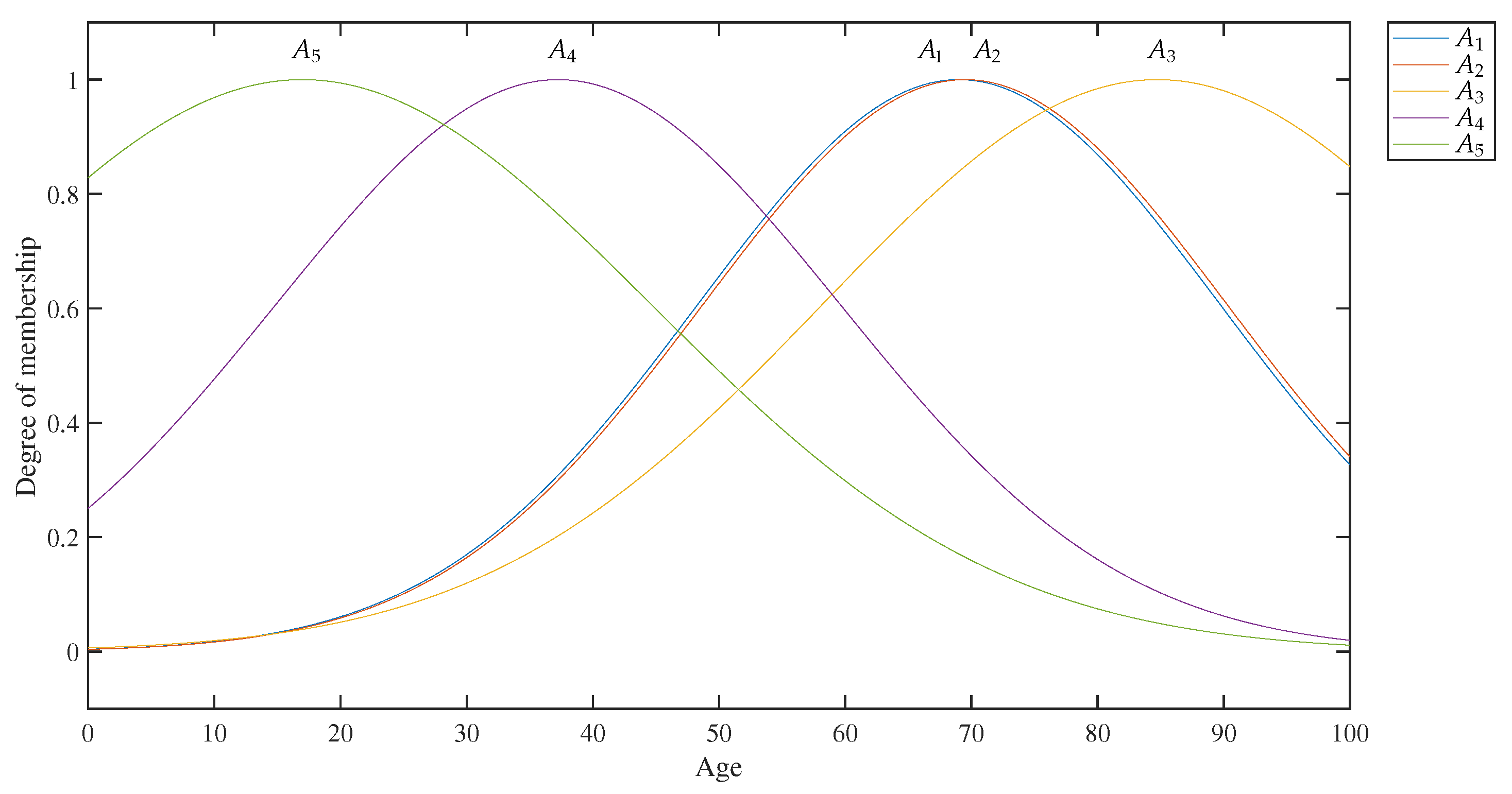 Computation 11 00147 g015 Computation 11 00147 g015