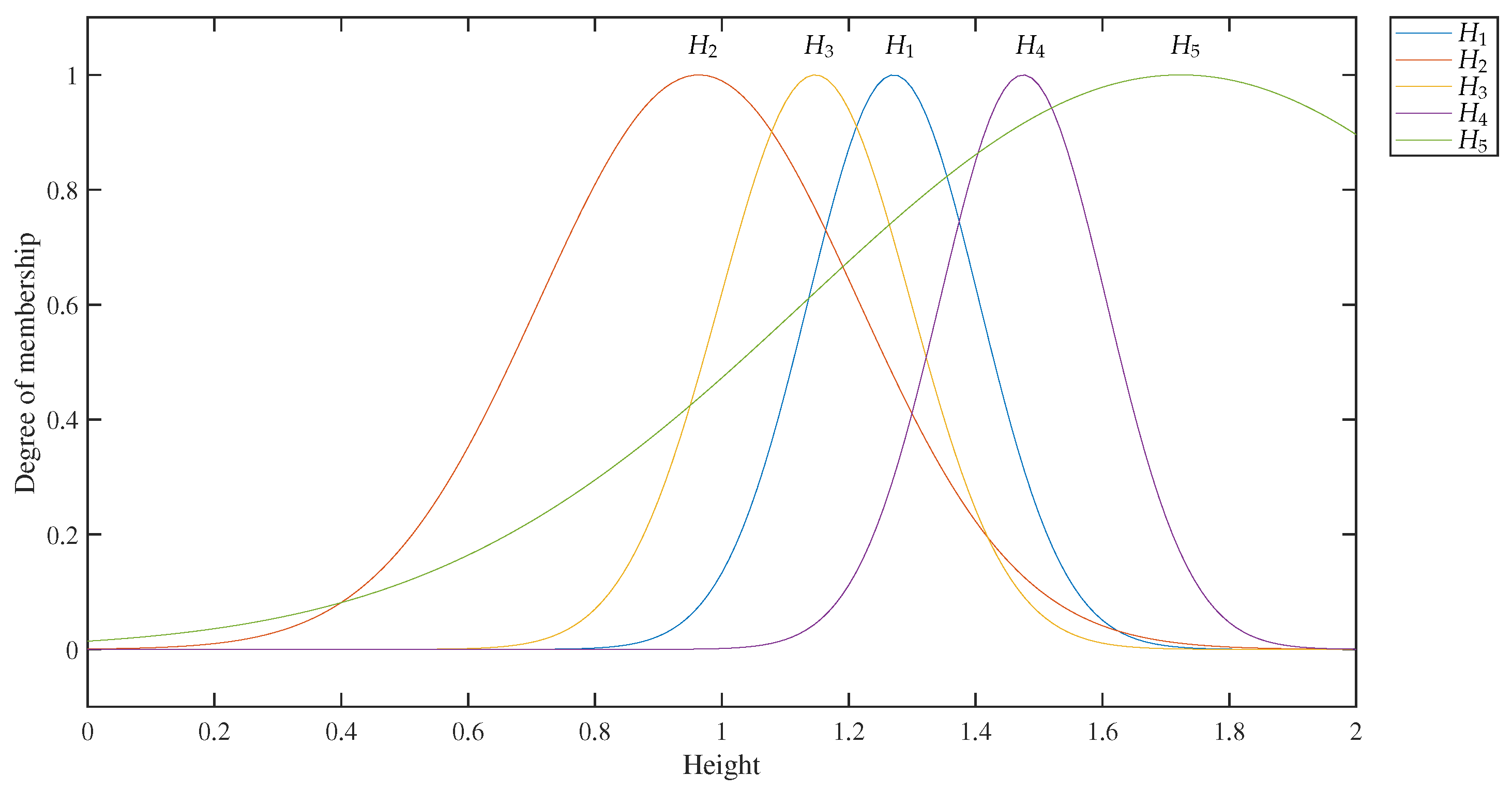 Computation 11 00147 g017 Computation 11 00147 g017
