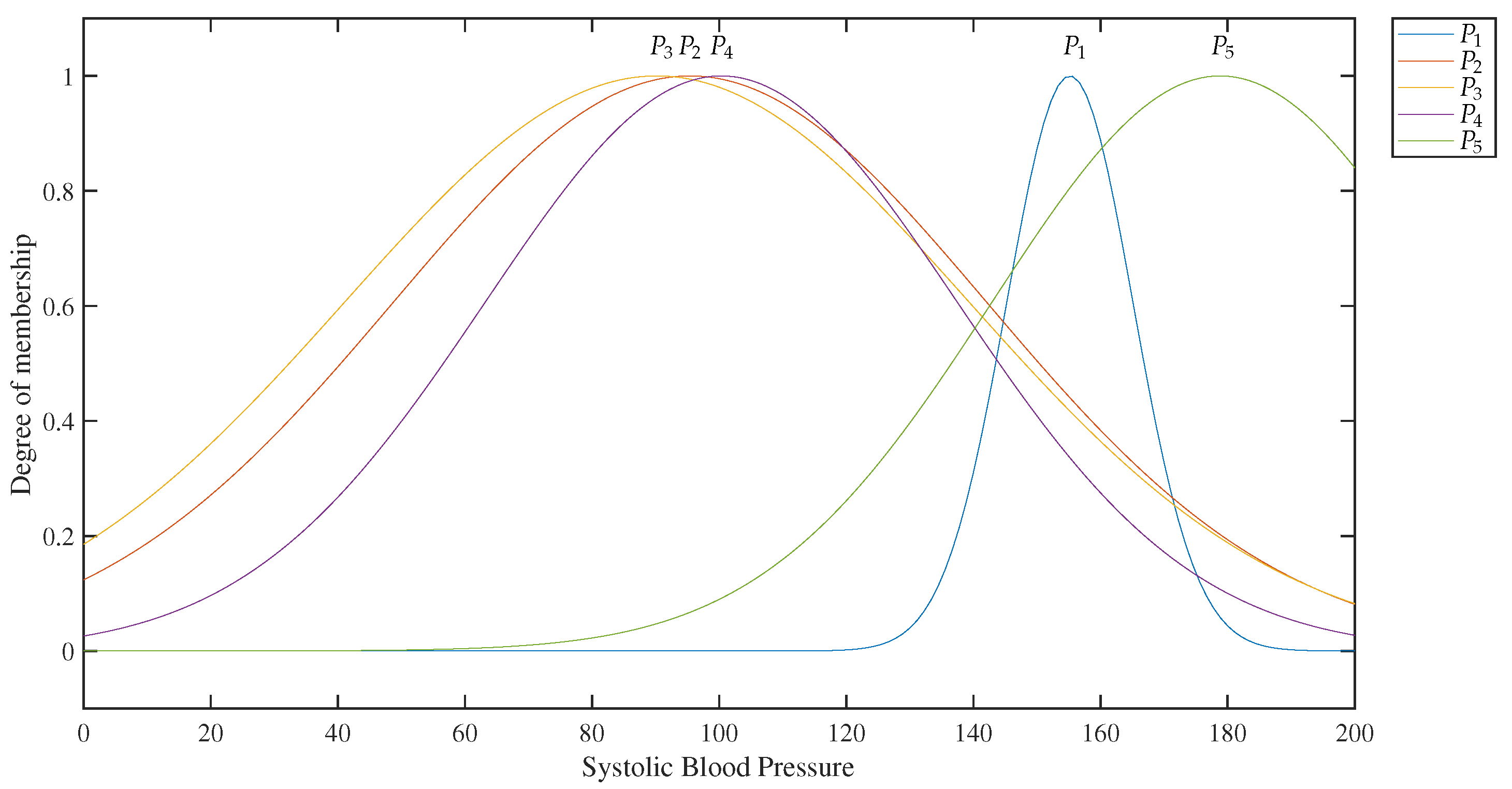 Computation 11 00147 g018 Computation 11 00147 g018