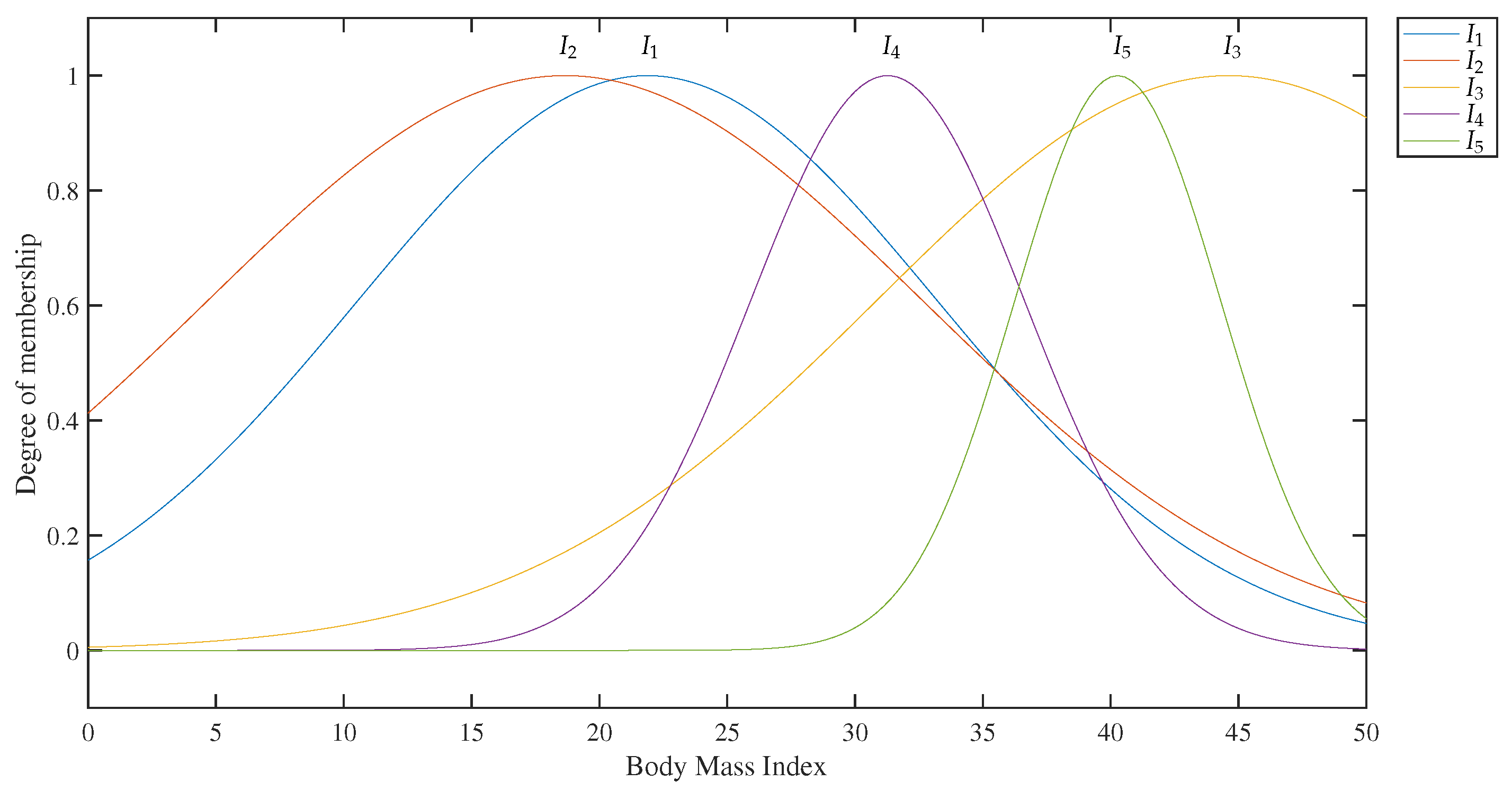 Computation 11 00147 g019 Computation 11 00147 g019