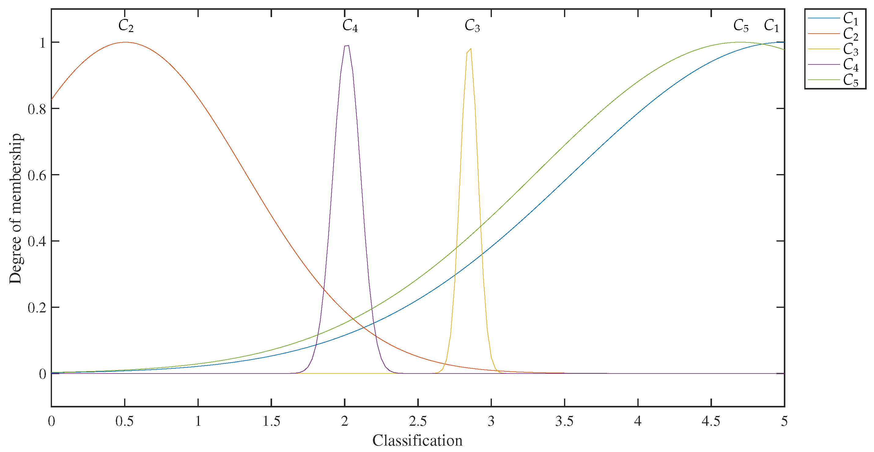 Computation 11 00147 g020 Computation 11 00147 g020