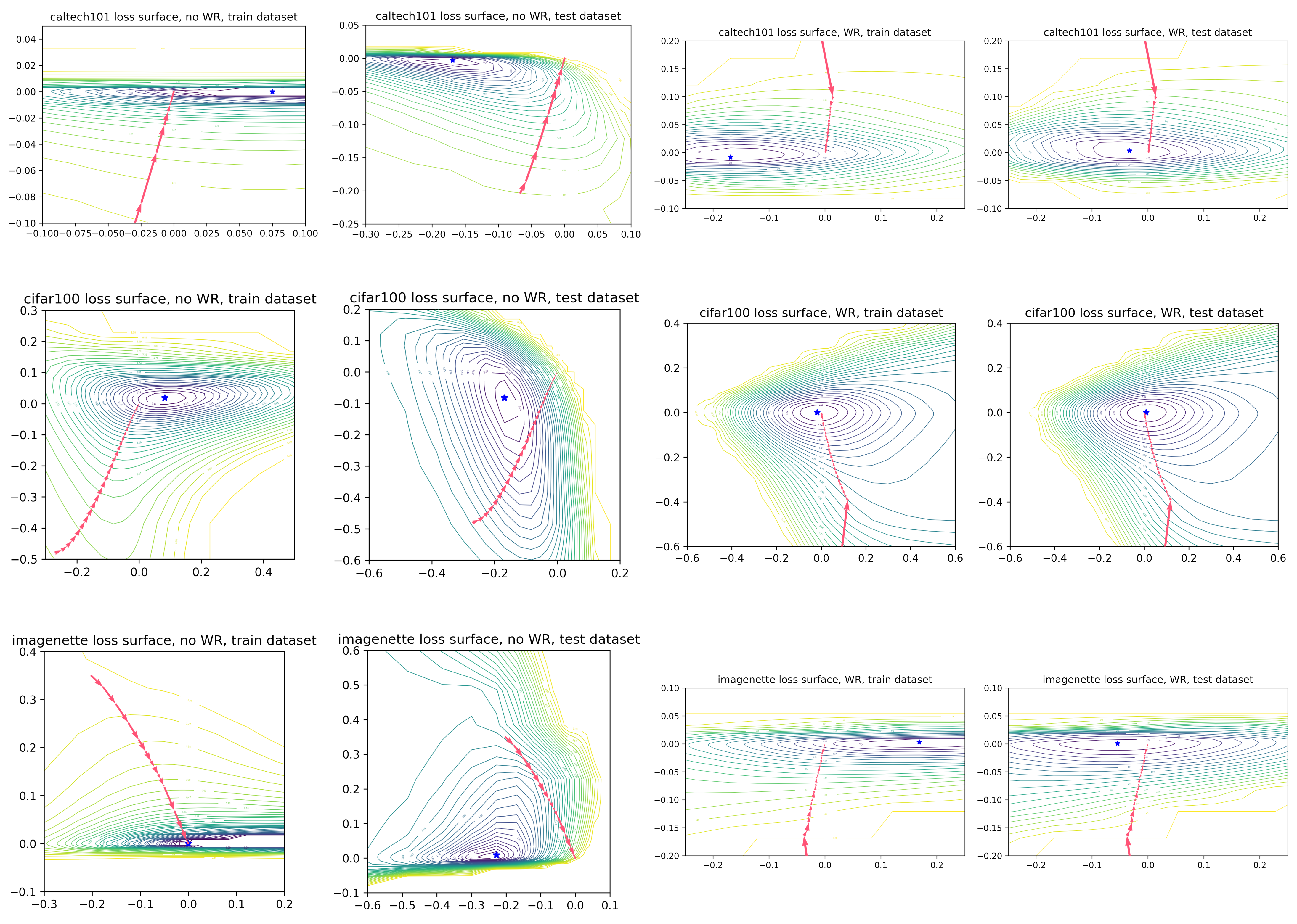 Computation 11 00148 g002