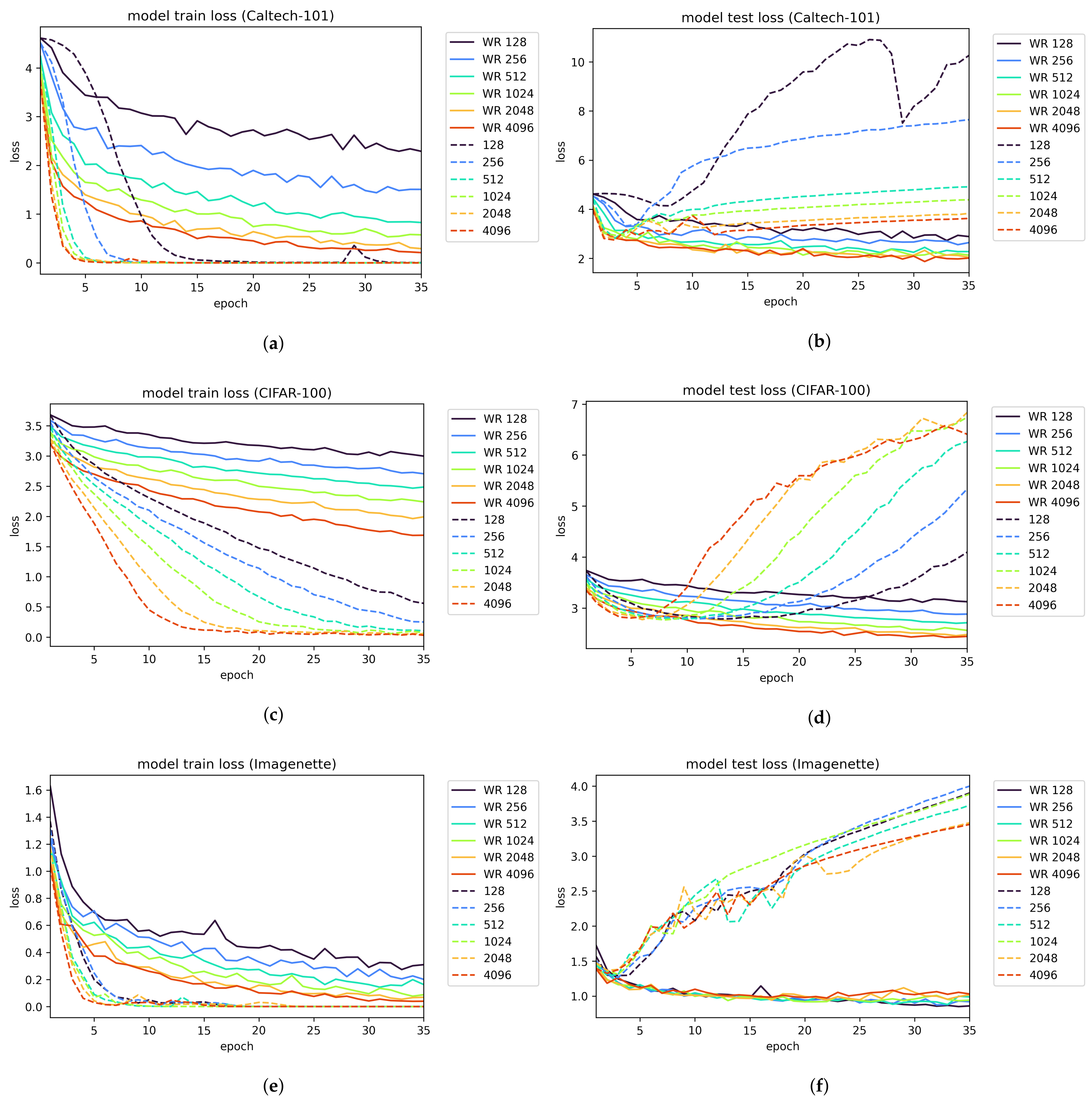 Computation 11 00148 g004