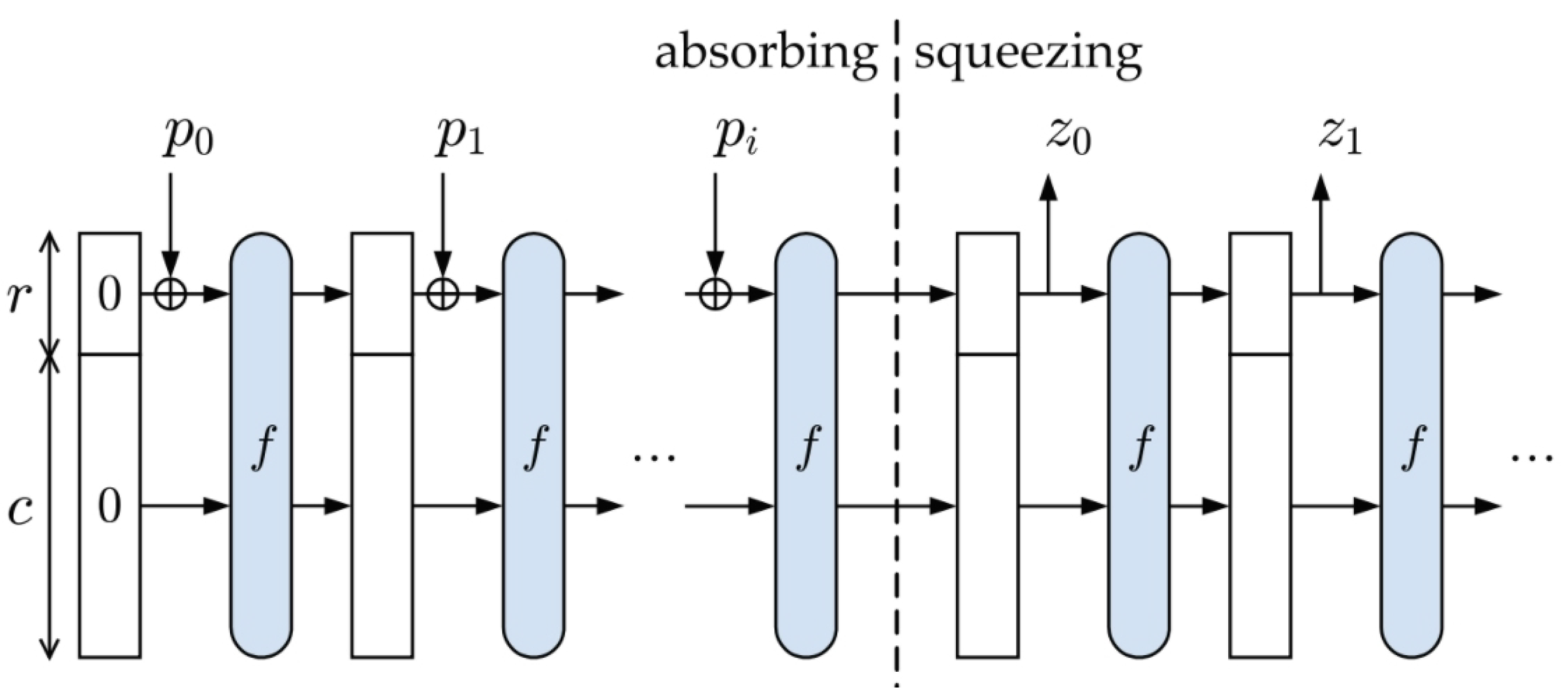 Computation 11 00152 g001