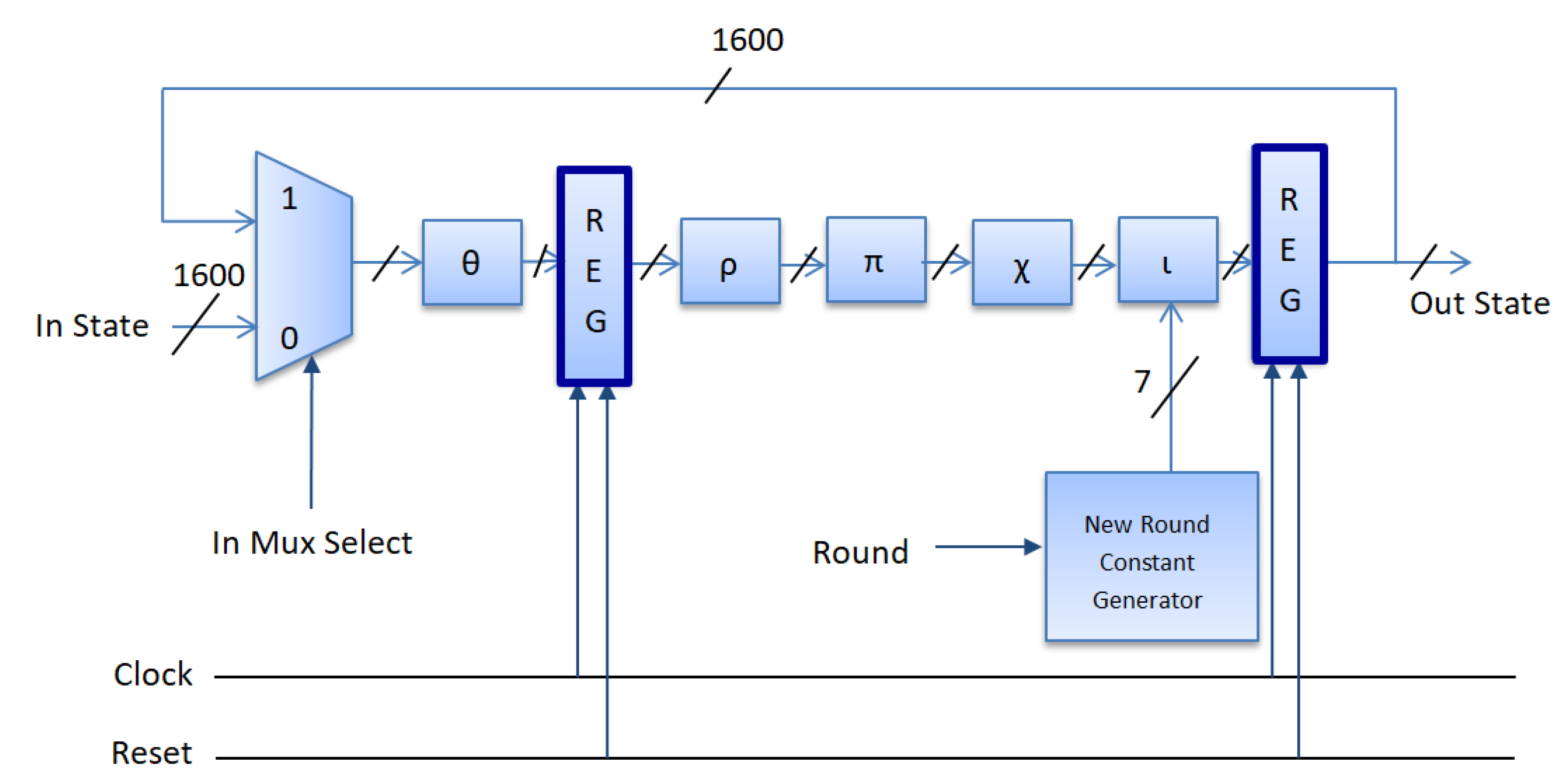 Computation 11 00152 g005