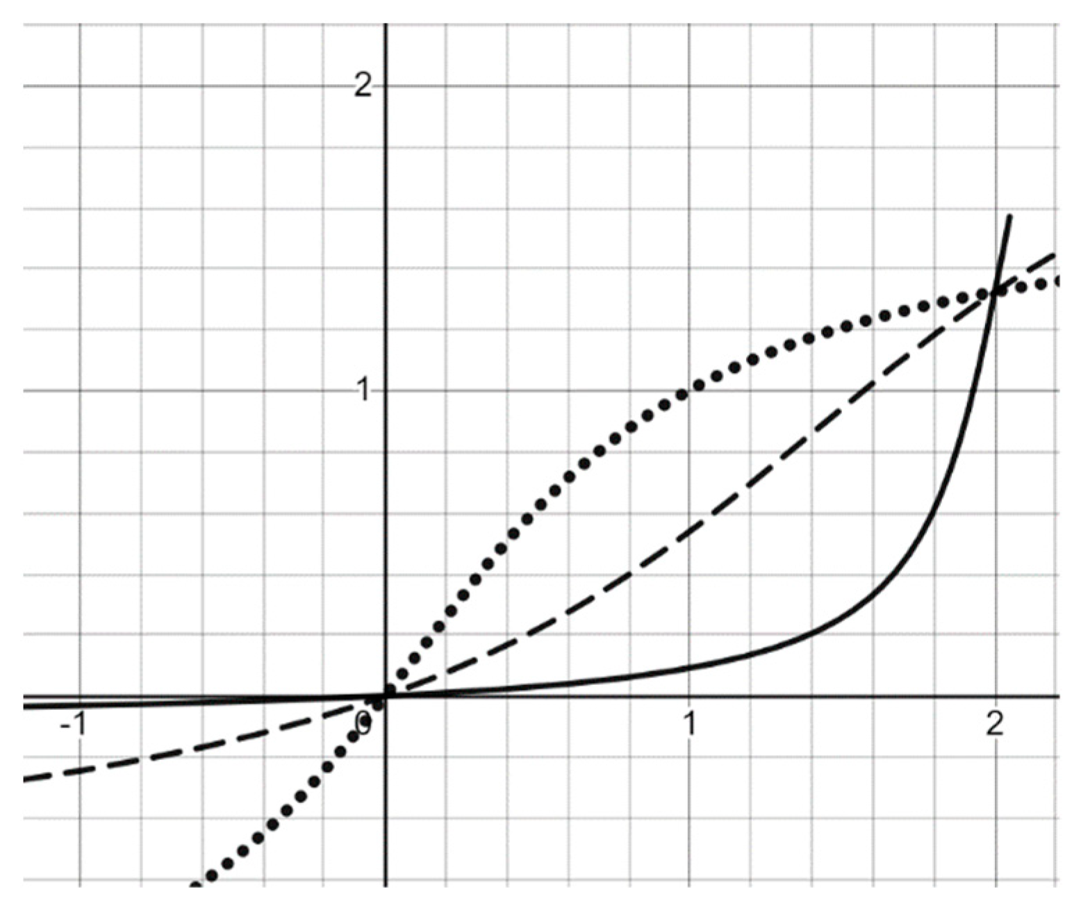 Computation 11 00155 g002