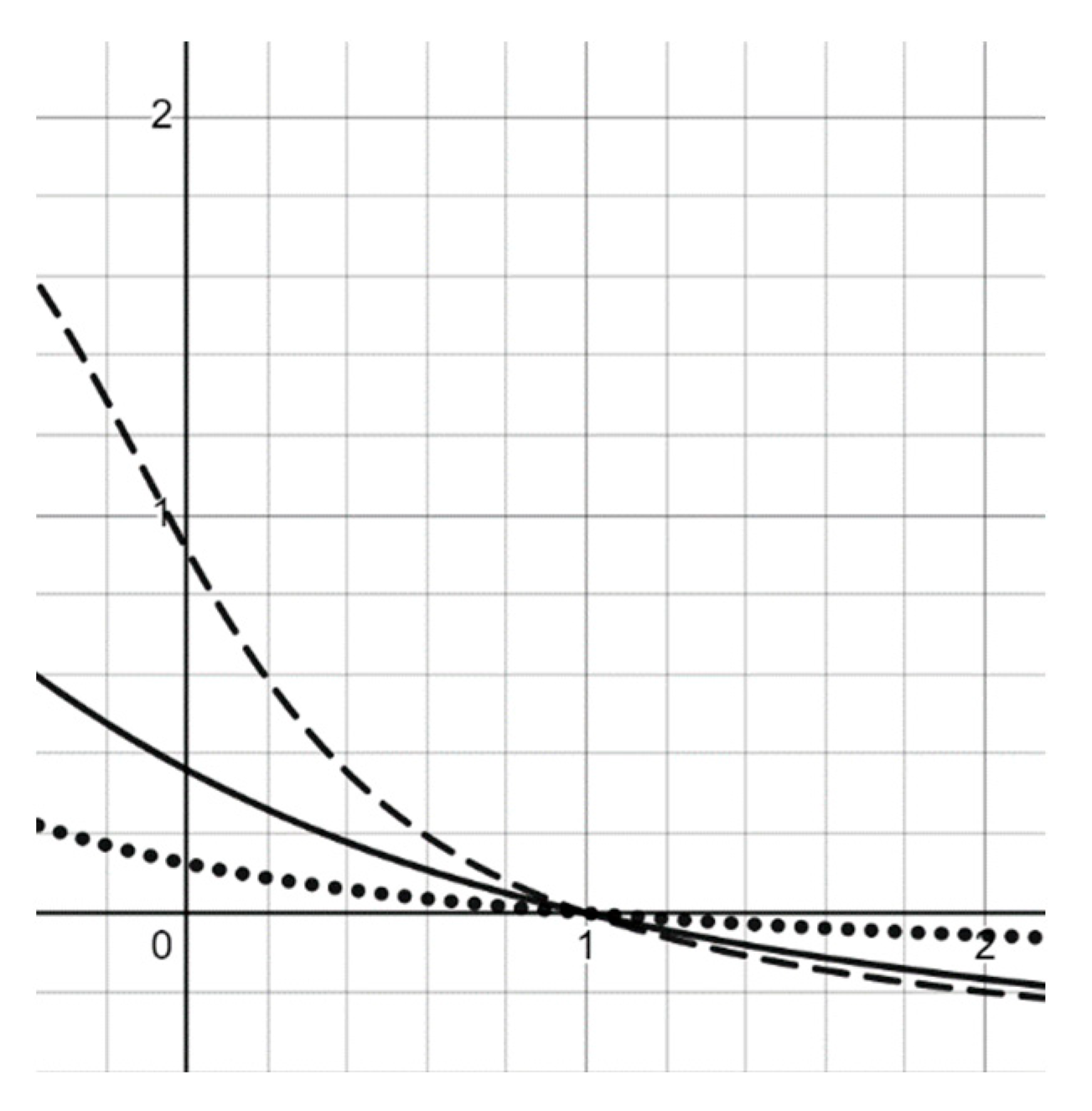 Computation 11 00155 g004