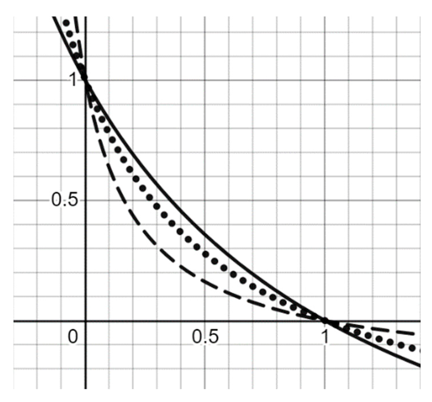 Computation 11 00155 g007