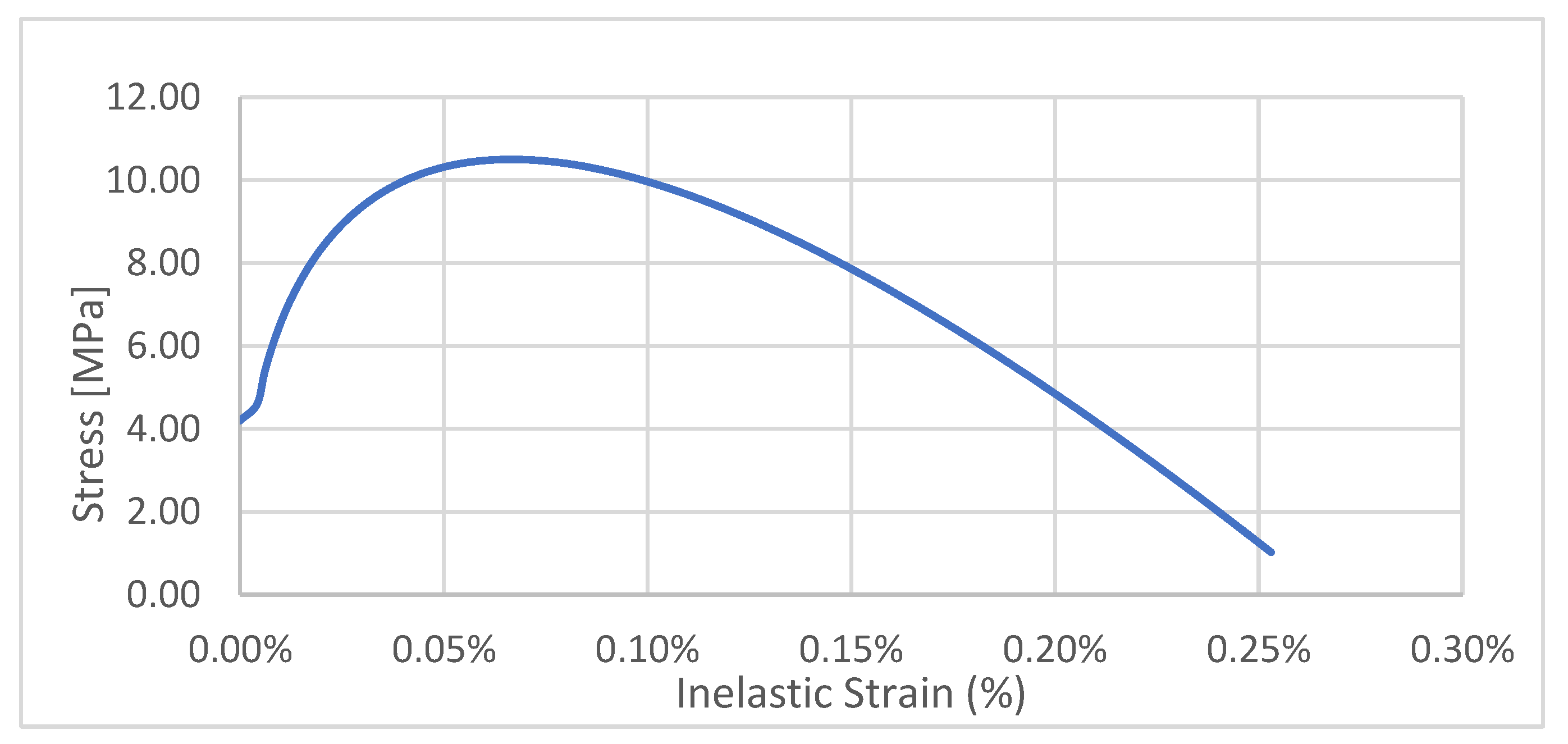 Computation 11 00165 g005