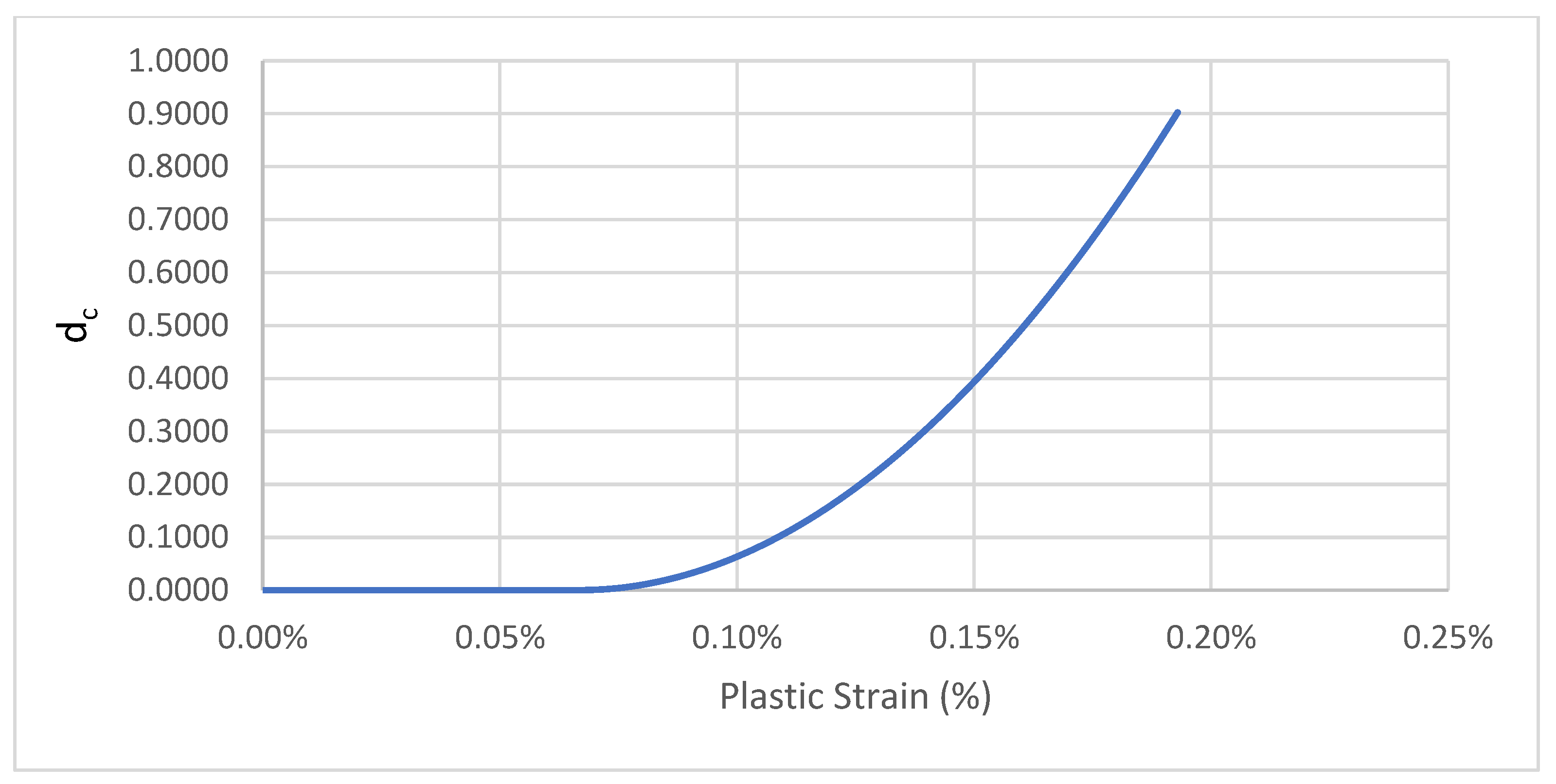 Computation 11 00165 g006